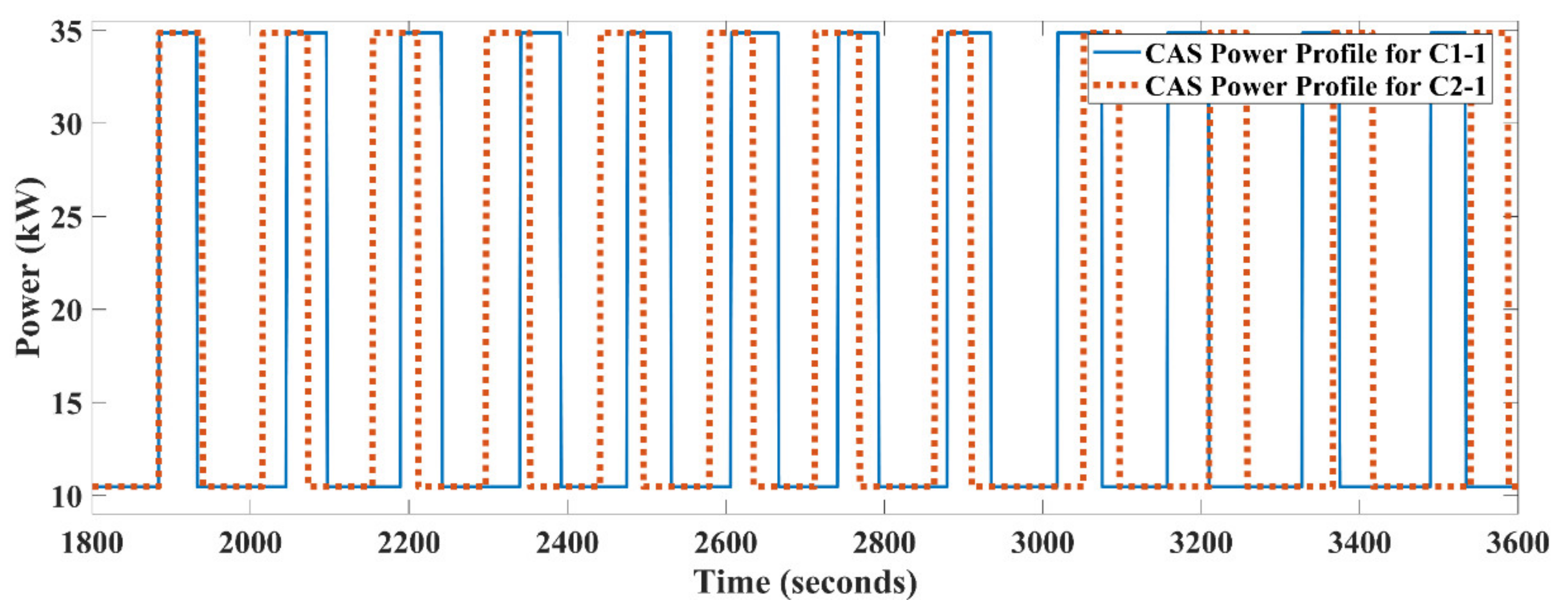 Sustainability 13 10340 g009 550