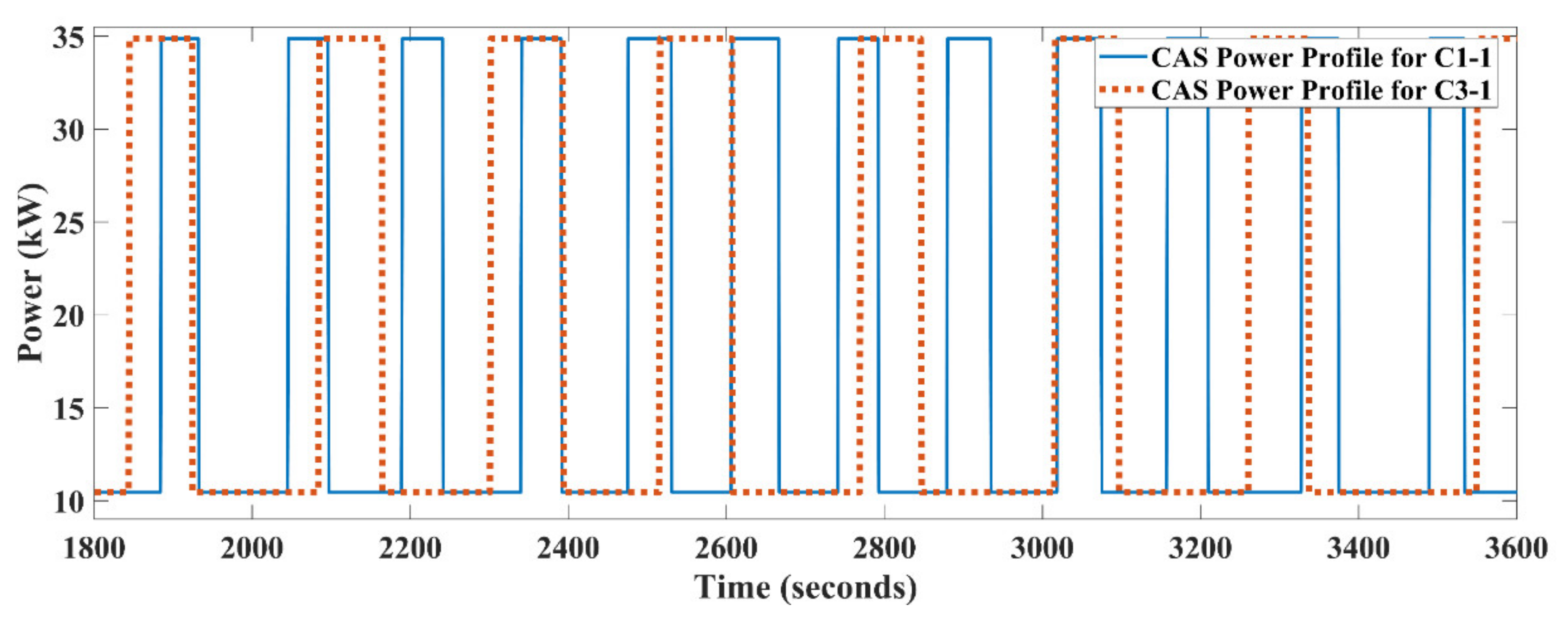 Sustainability 13 10340 g011 550