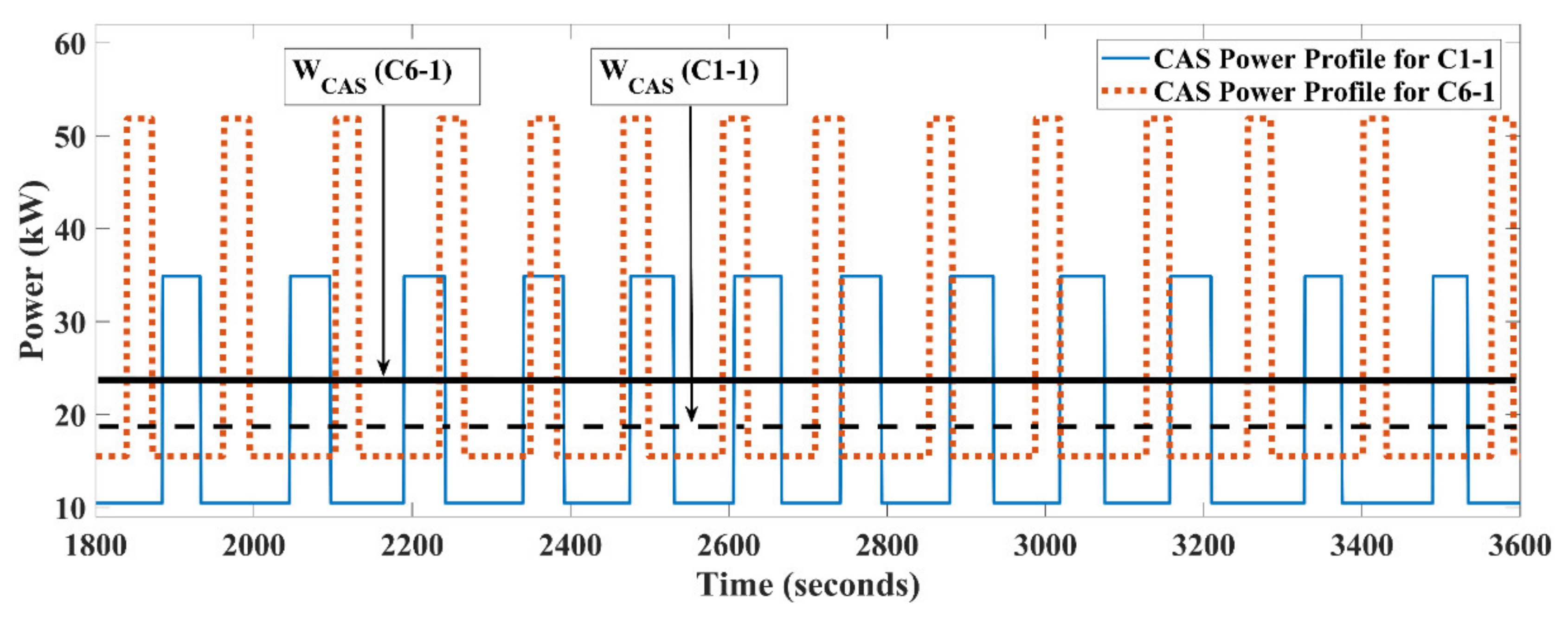 Sustainability 13 10340 g018 550