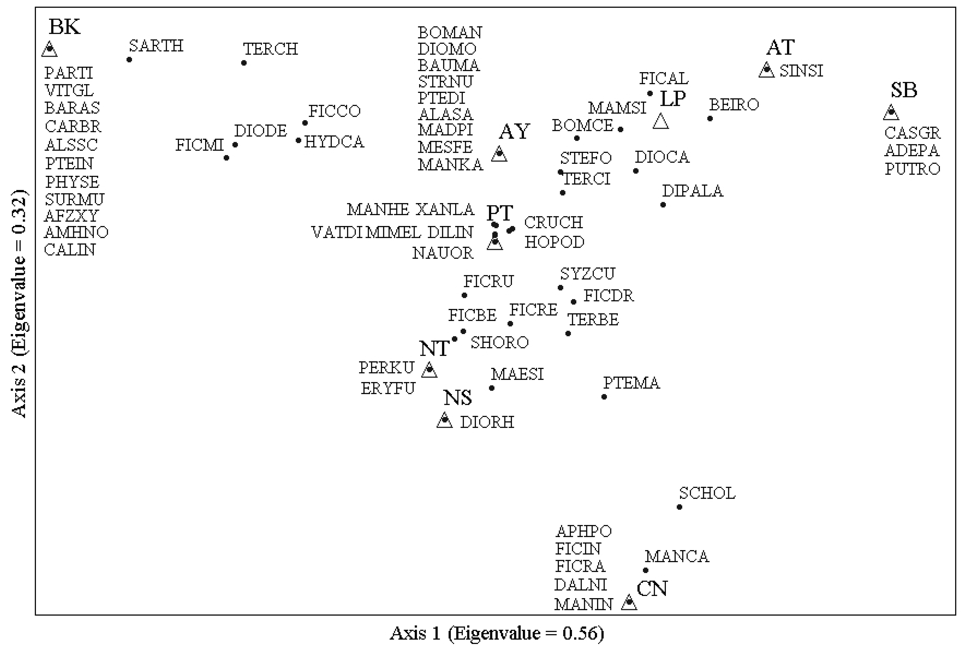 Sustainability 13 10342 g002