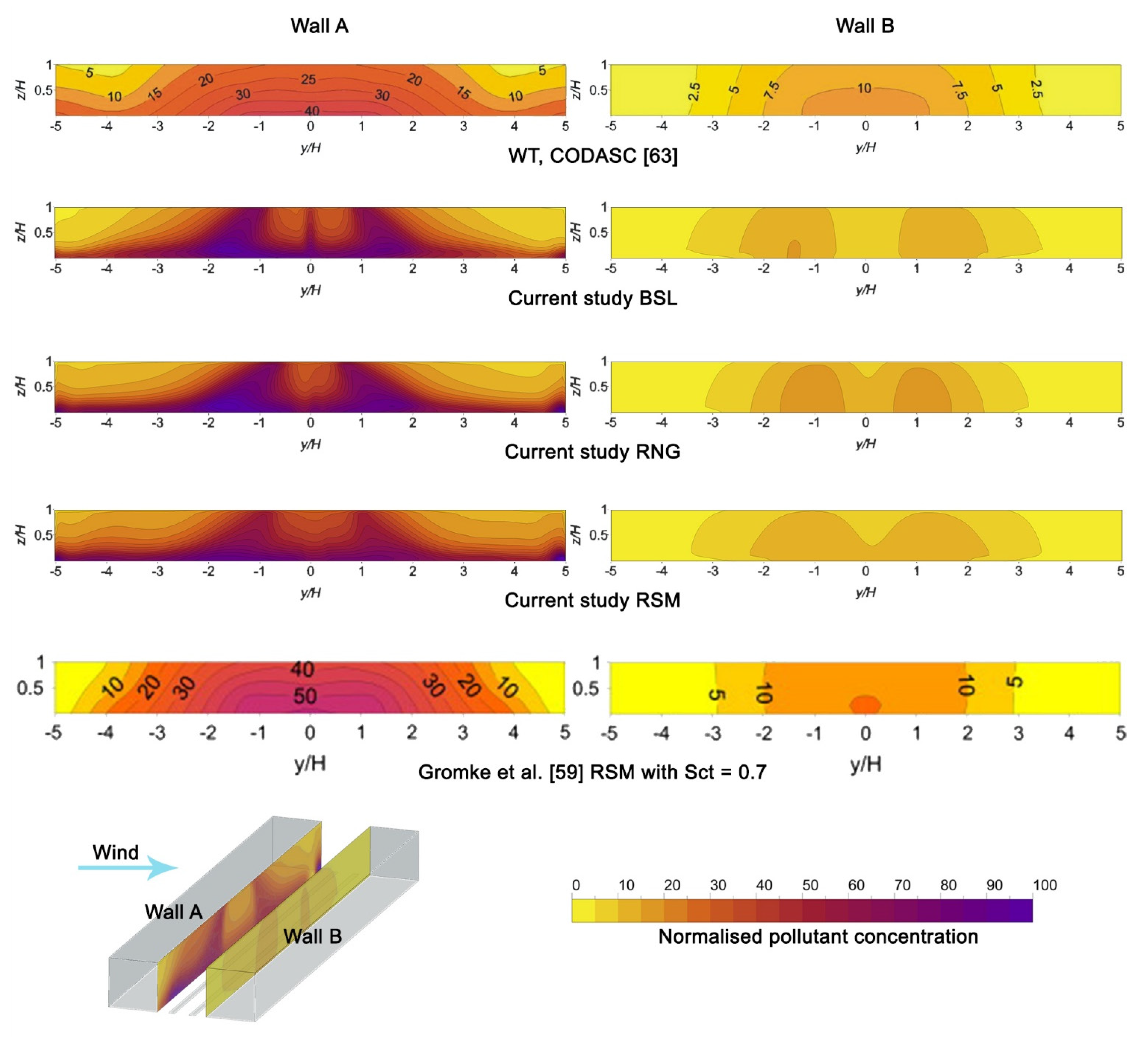 Sustainability 13 10343 g003 550