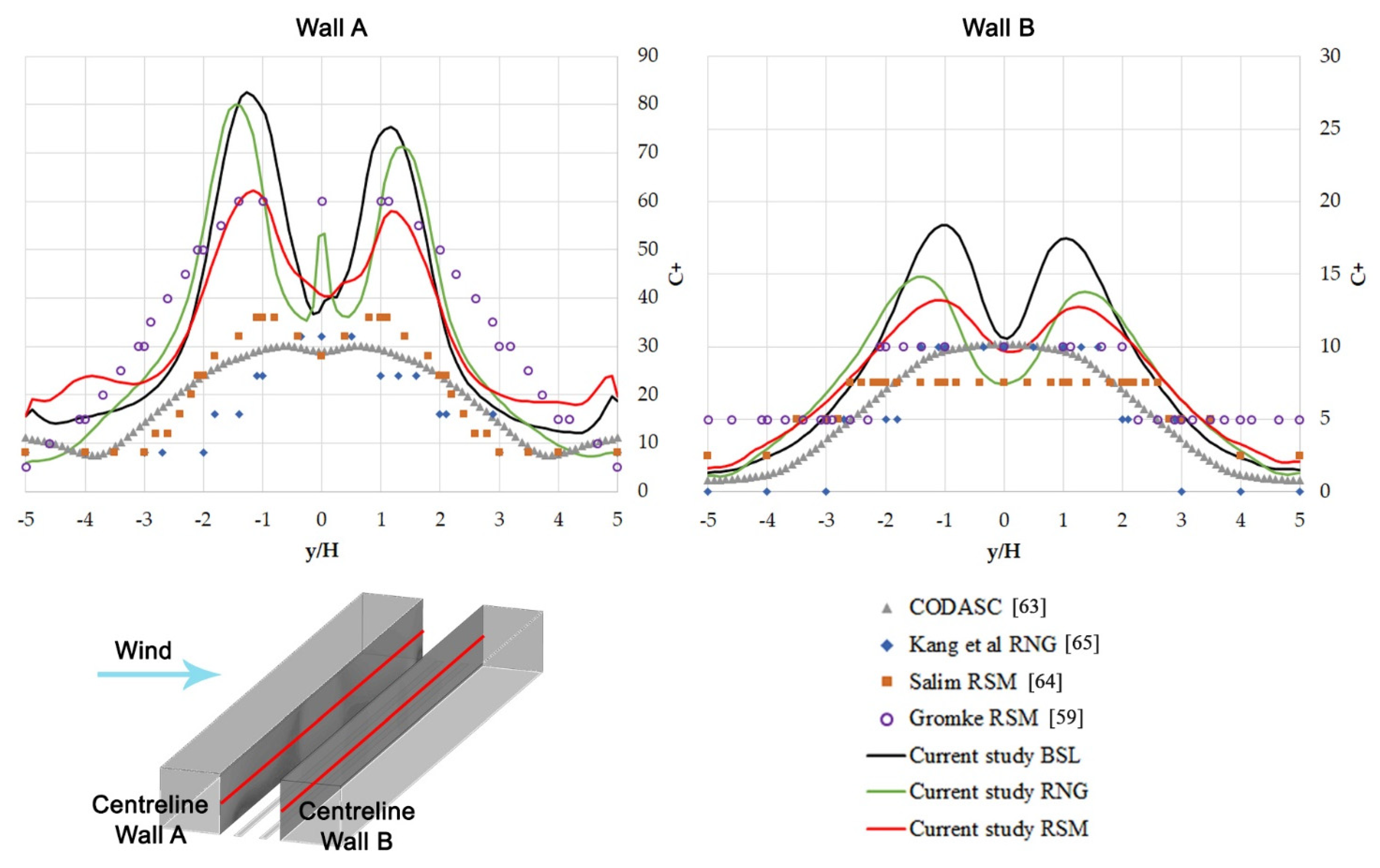 Sustainability 13 10343 g004 550