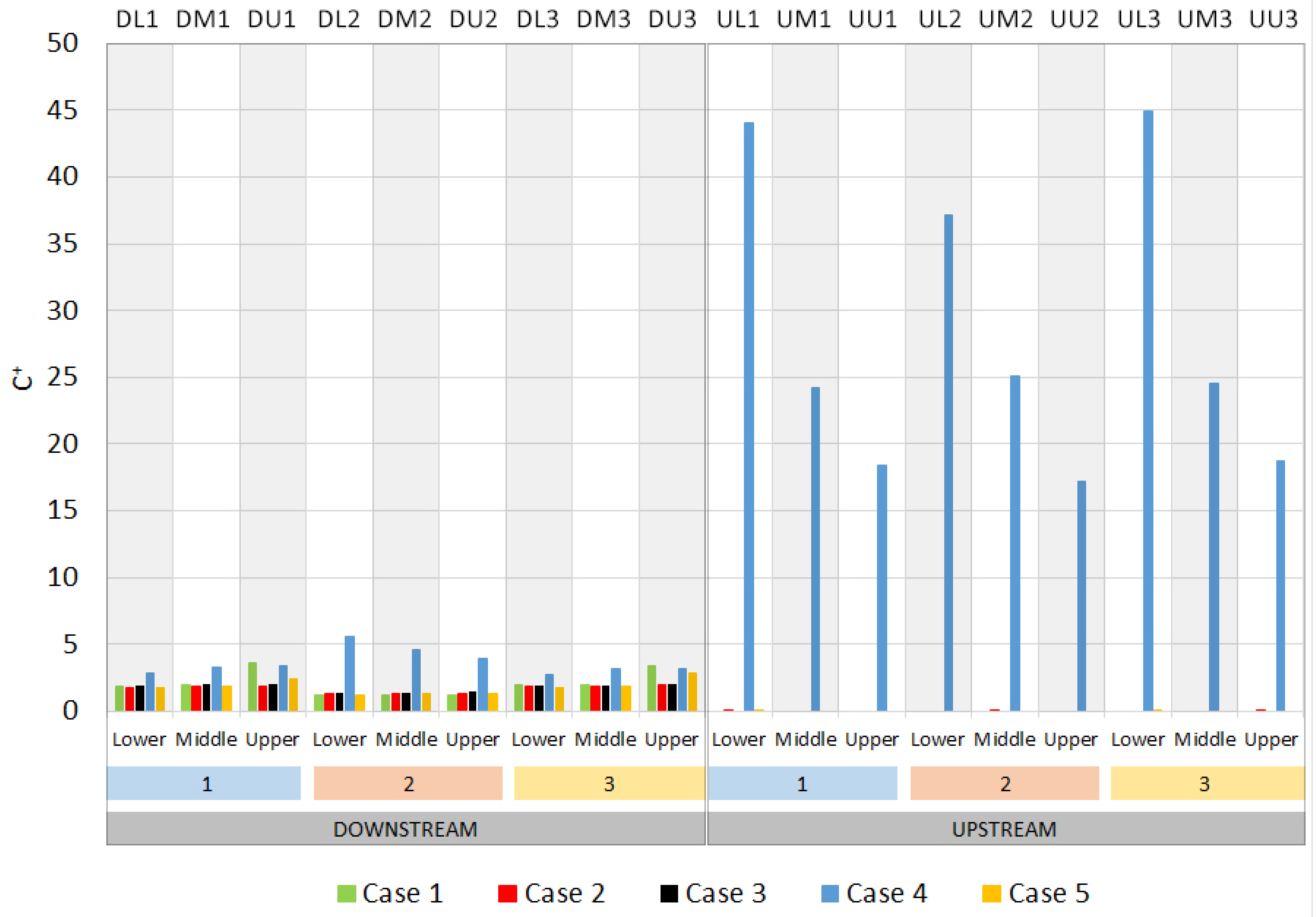 Sustainability 13 10343 g005