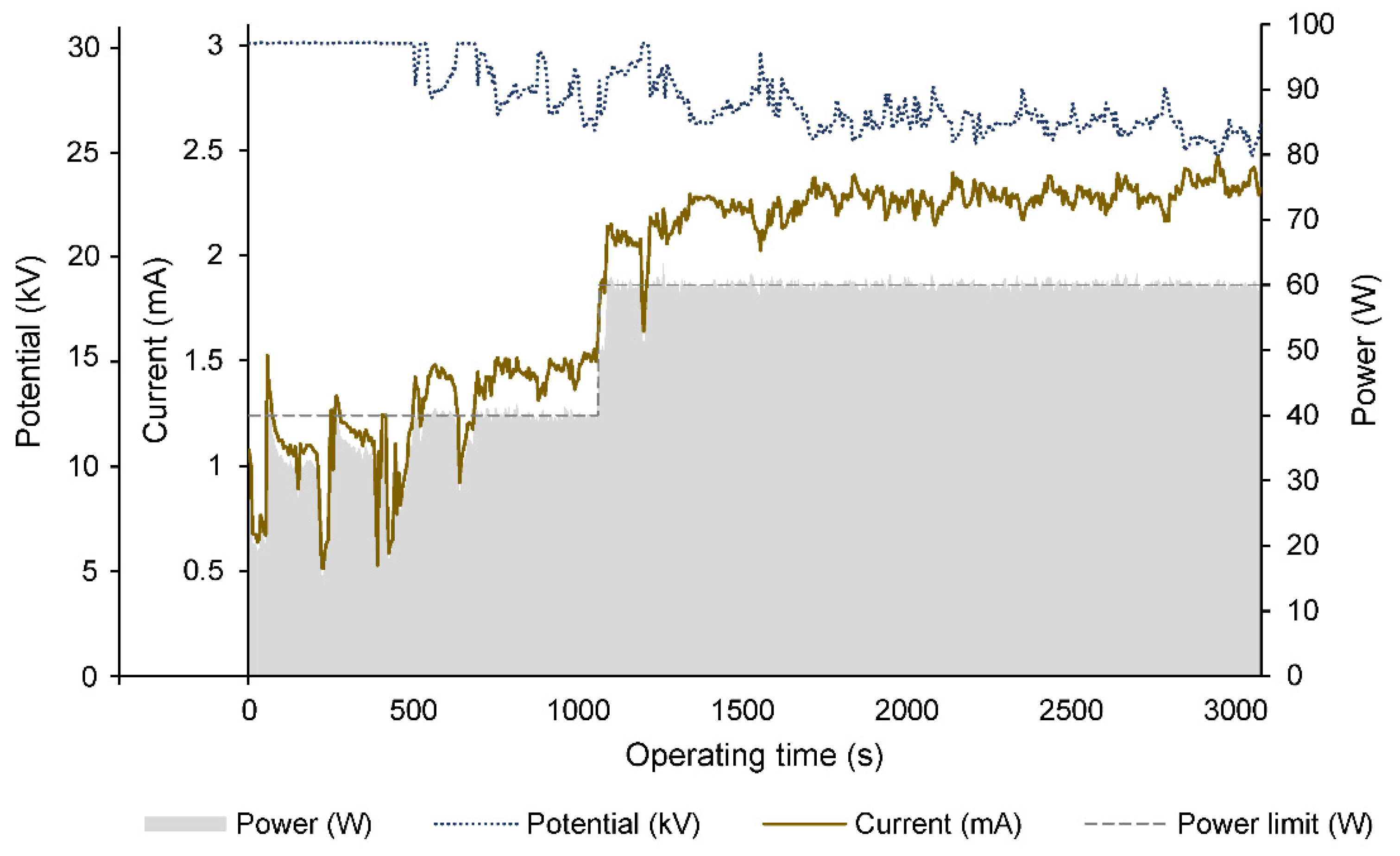 Sustainability 13 10344 g004 Sustainability 13 10344 g004