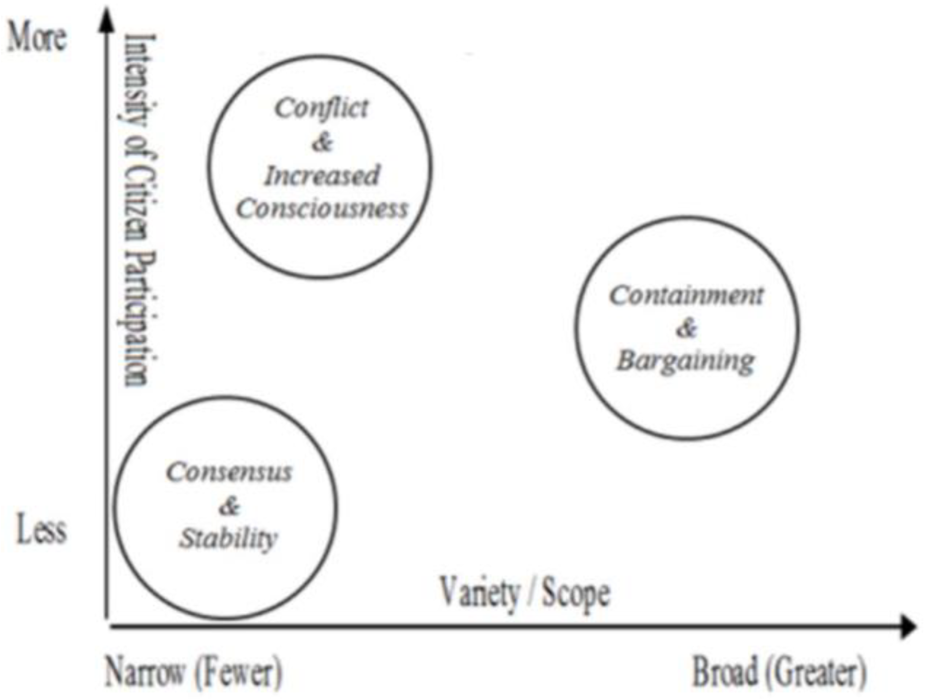 Sustainability 13 10349 g001