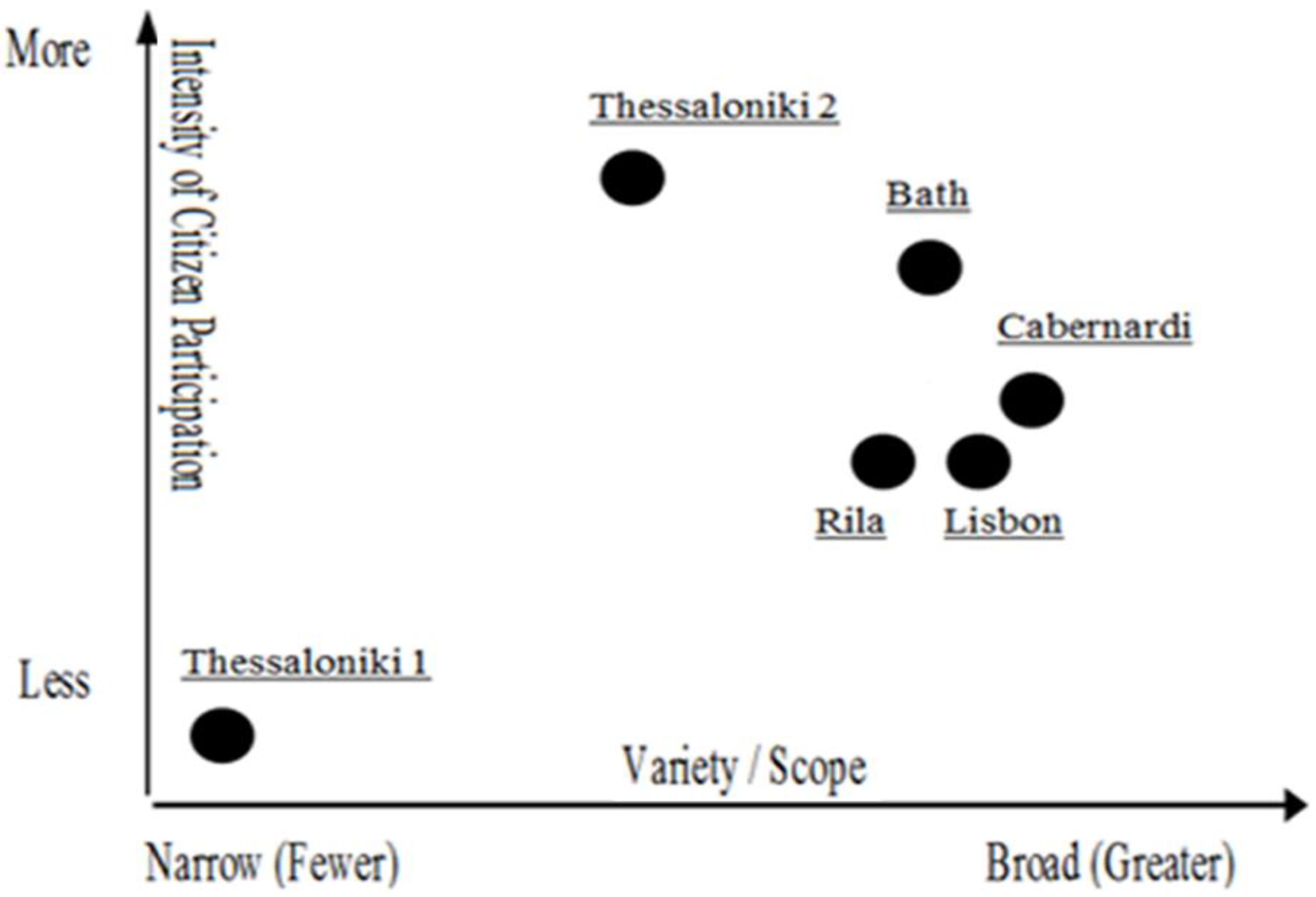 Sustainability 13 10349 g004