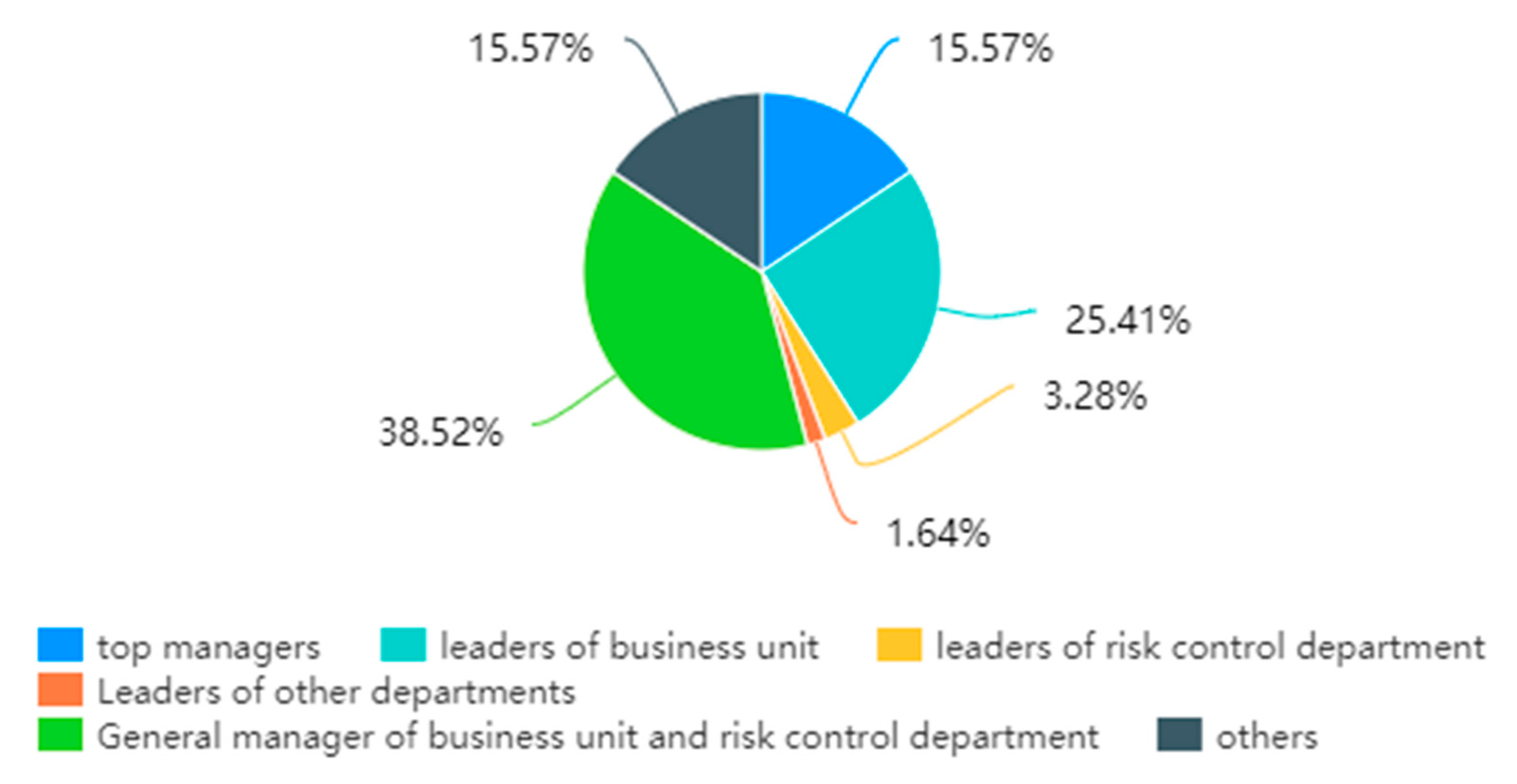 Sustainability 13 10355 g001 550