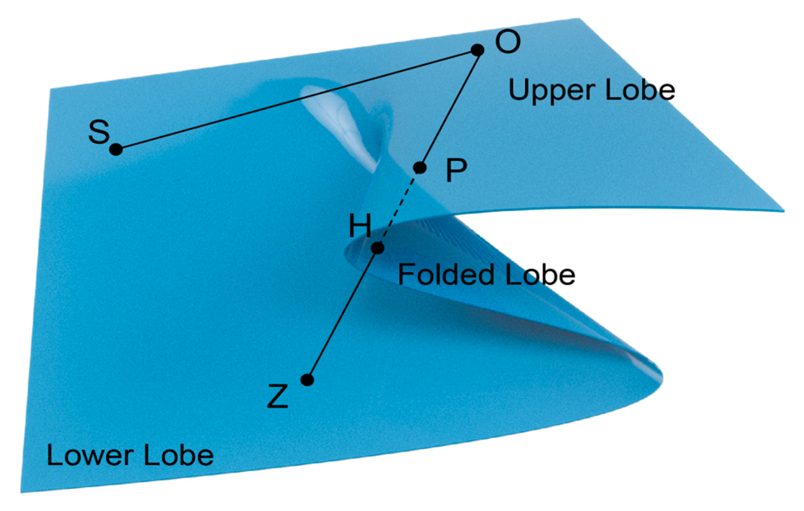 Sustainability 13 10355 g003 550