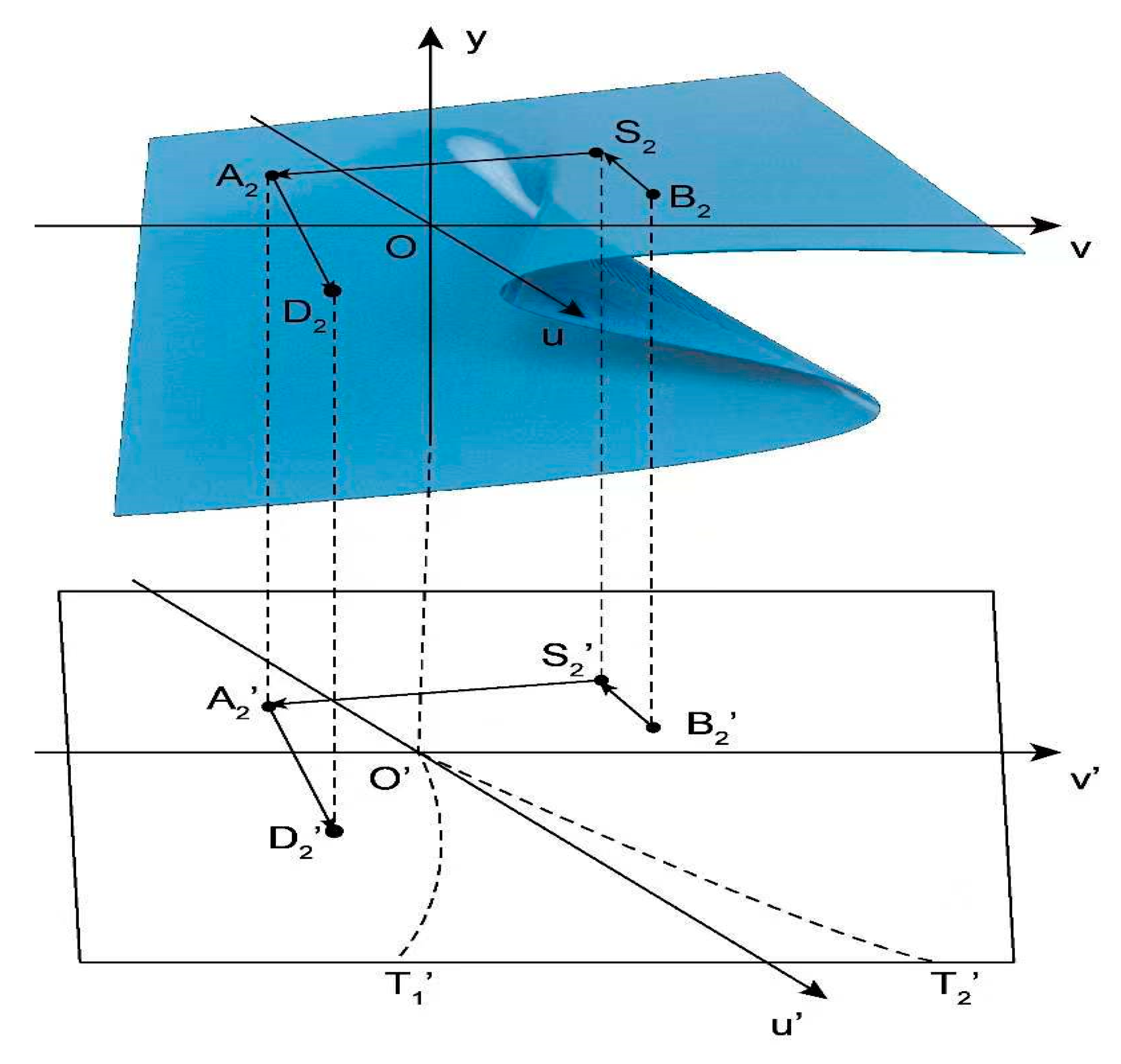 Sustainability 13 10355 g005 550