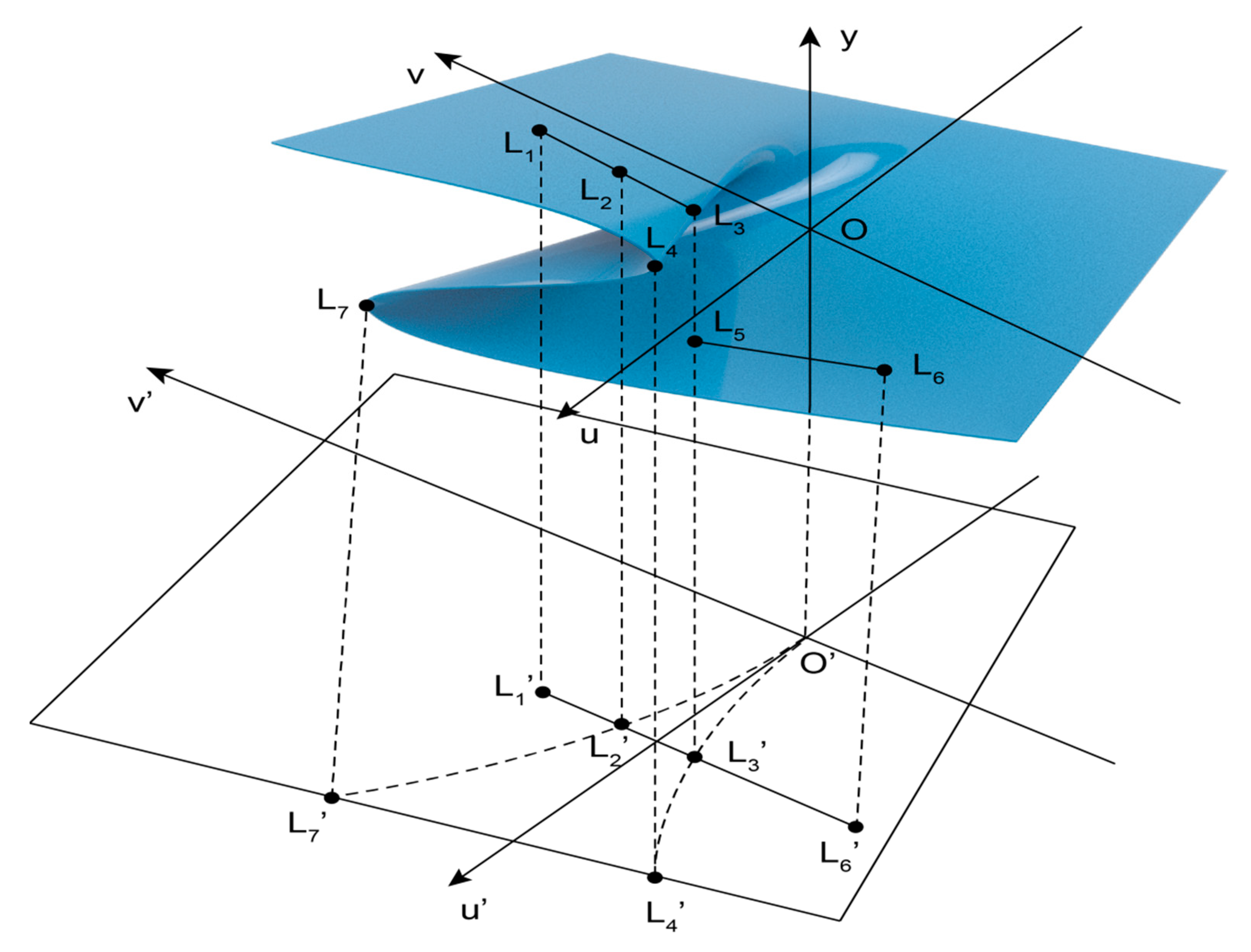 Sustainability 13 10355 g006 550