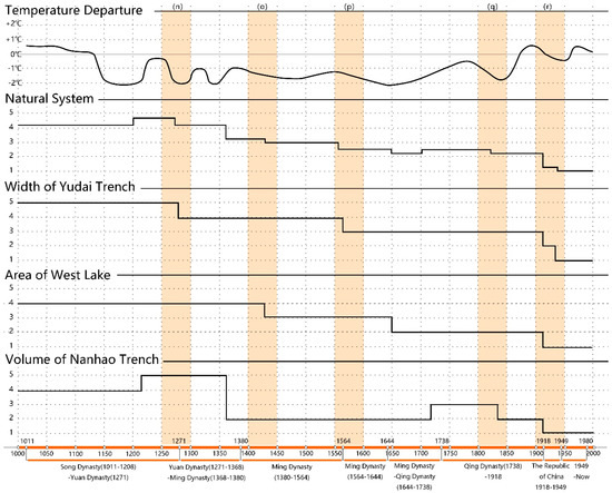 スペースサイクロップ　clear lake Frontiers | Hybrid metaheuristic machine learning approach
