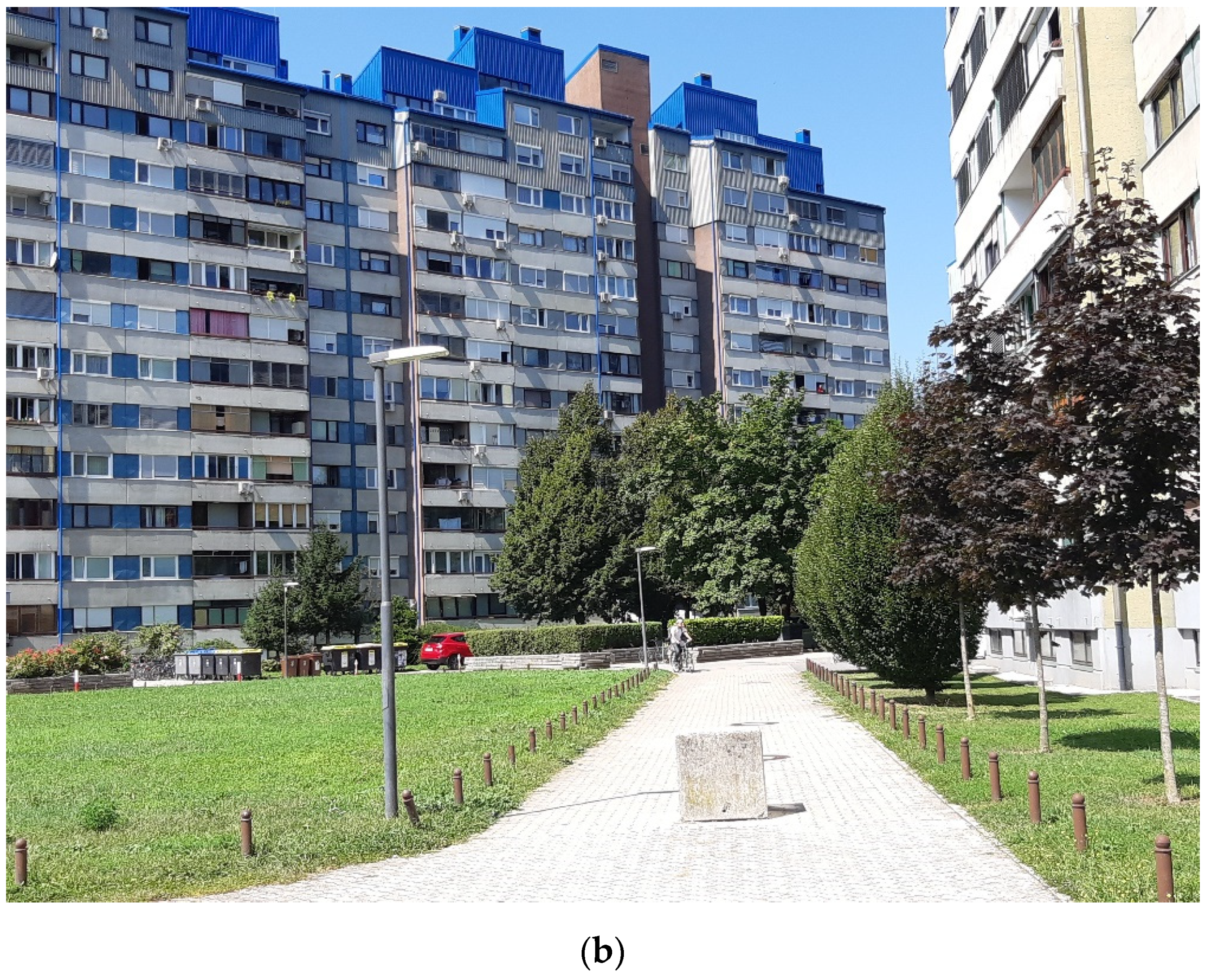 Sustainability 13 10363 g001b