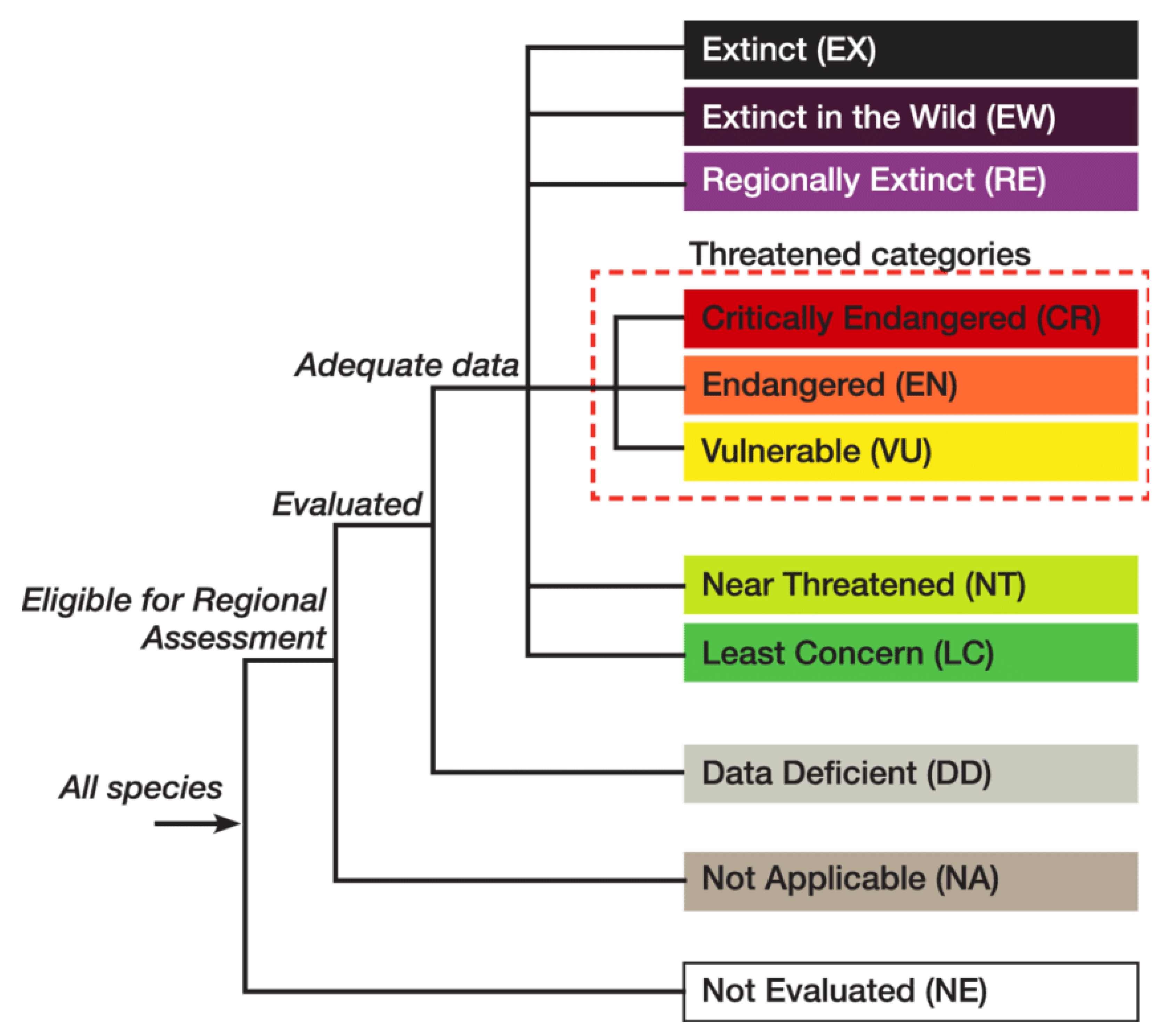 Sustainability 13 10365 g001 Sustainability 13 10365 g001