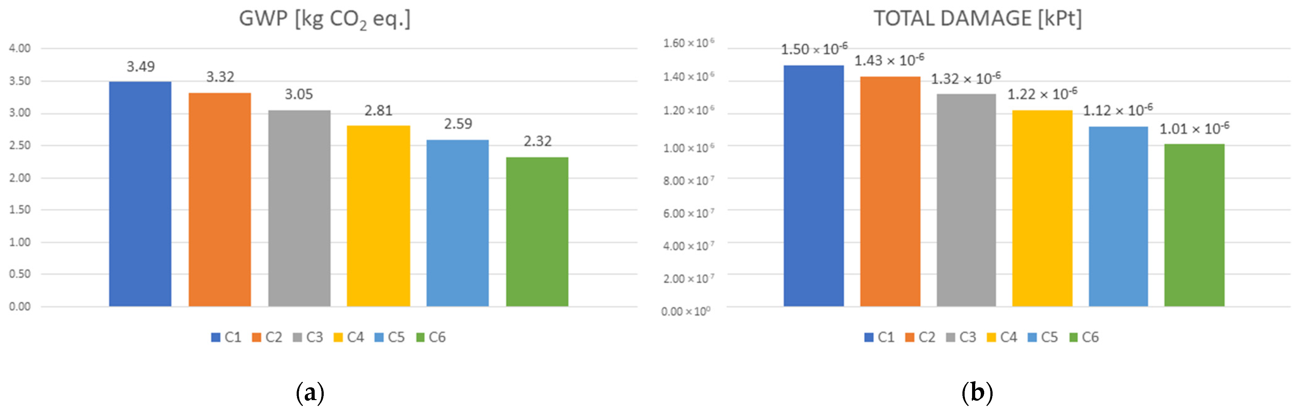 Sustainability 13 10366 g002 Sustainability 13 10366 g002