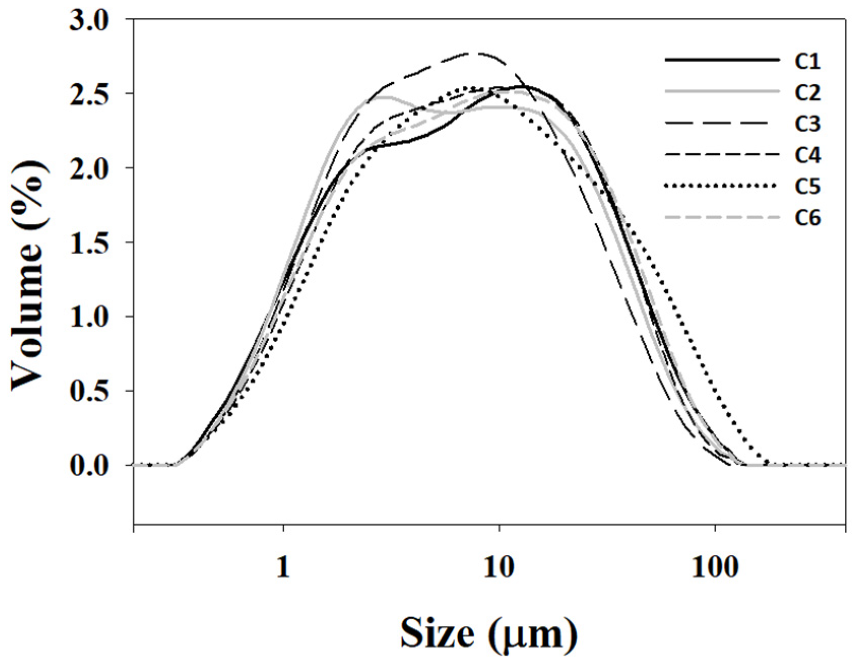 Sustainability 13 10366 g003 Sustainability 13 10366 g003