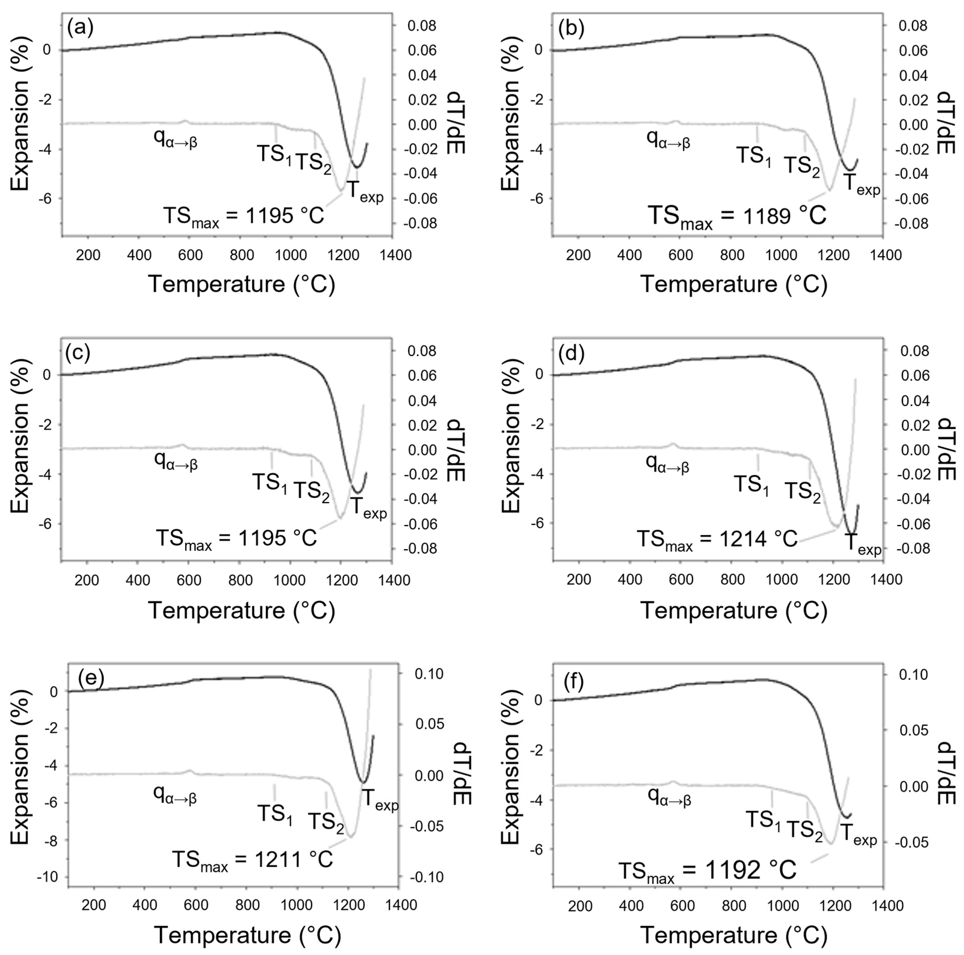 Sustainability 13 10366 g004 Sustainability 13 10366 g004