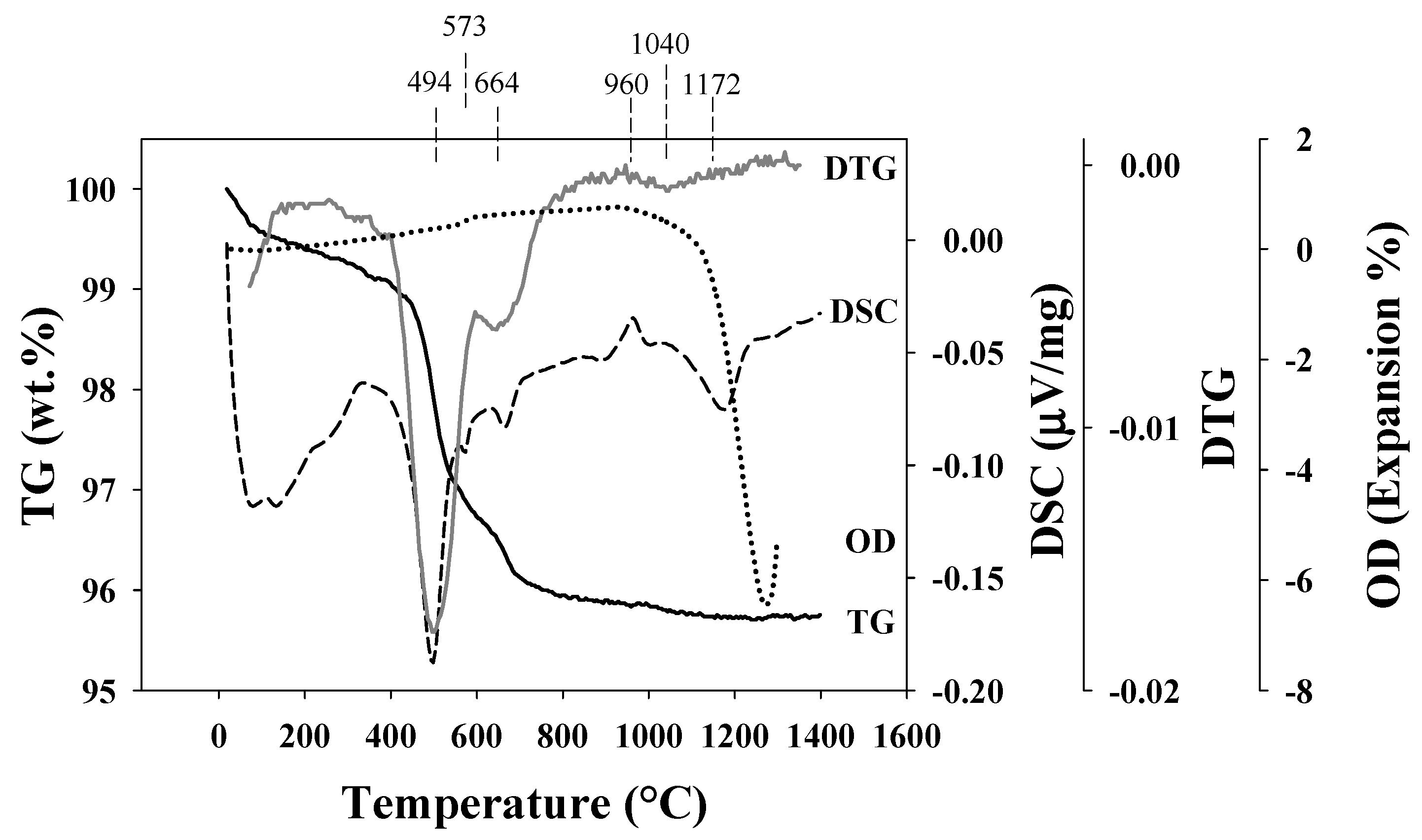 Sustainability 13 10366 g005 Sustainability 13 10366 g005
