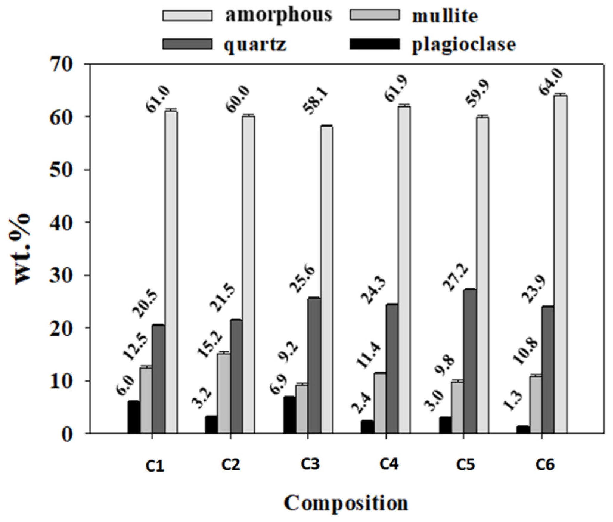 Sustainability 13 10366 g006 Sustainability 13 10366 g006
