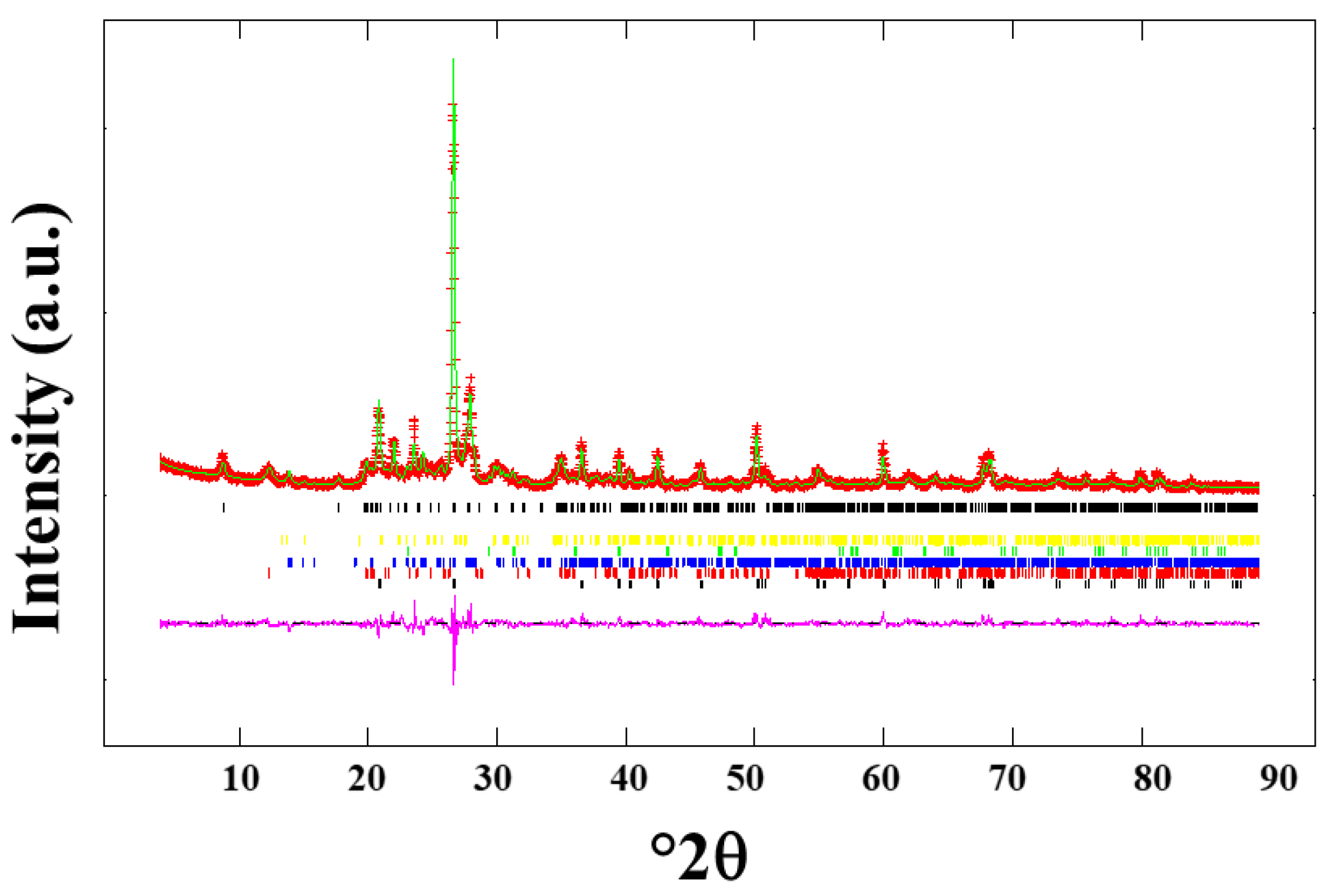 Sustainability 13 10366 g007 Sustainability 13 10366 g007