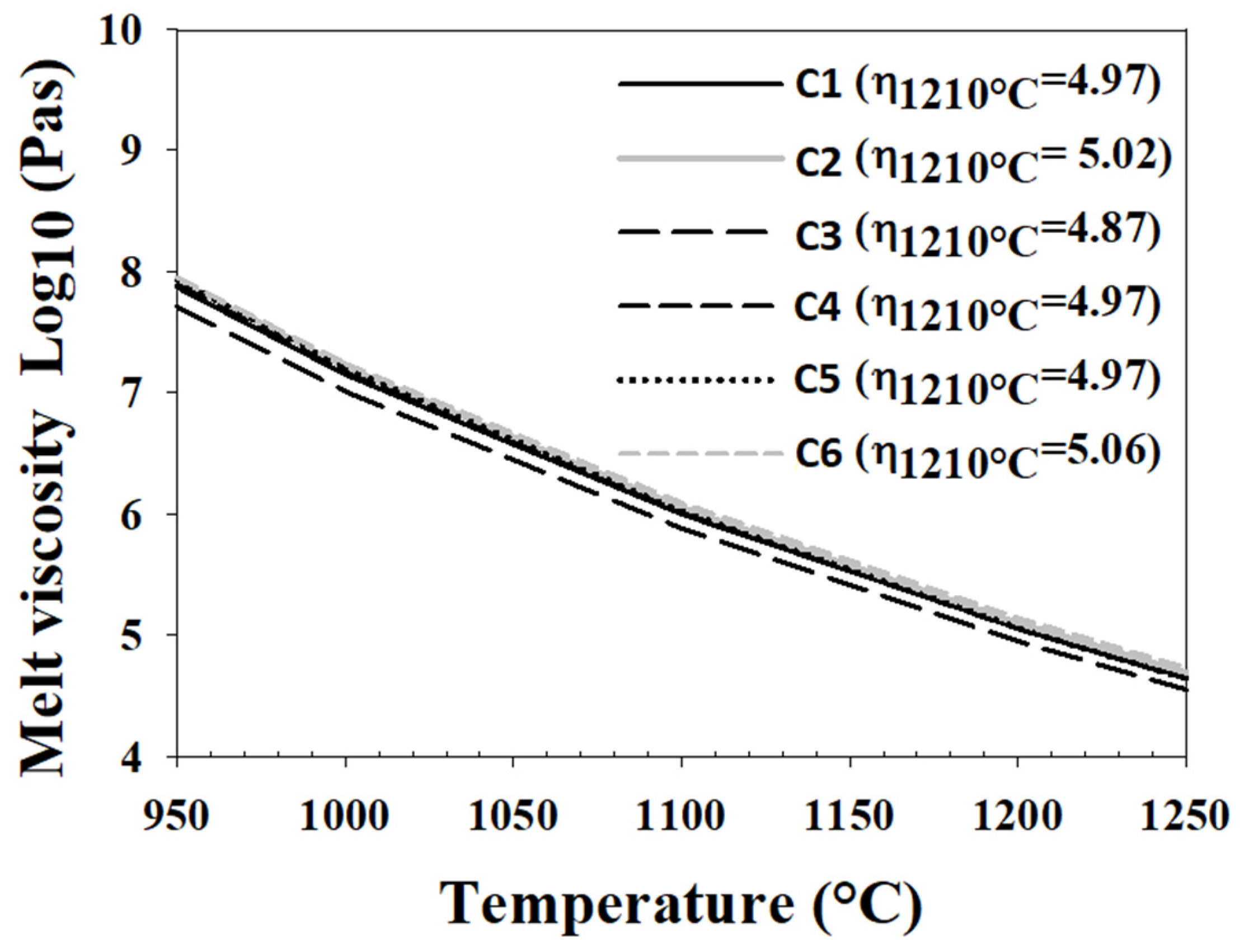Sustainability 13 10366 g008 Sustainability 13 10366 g008