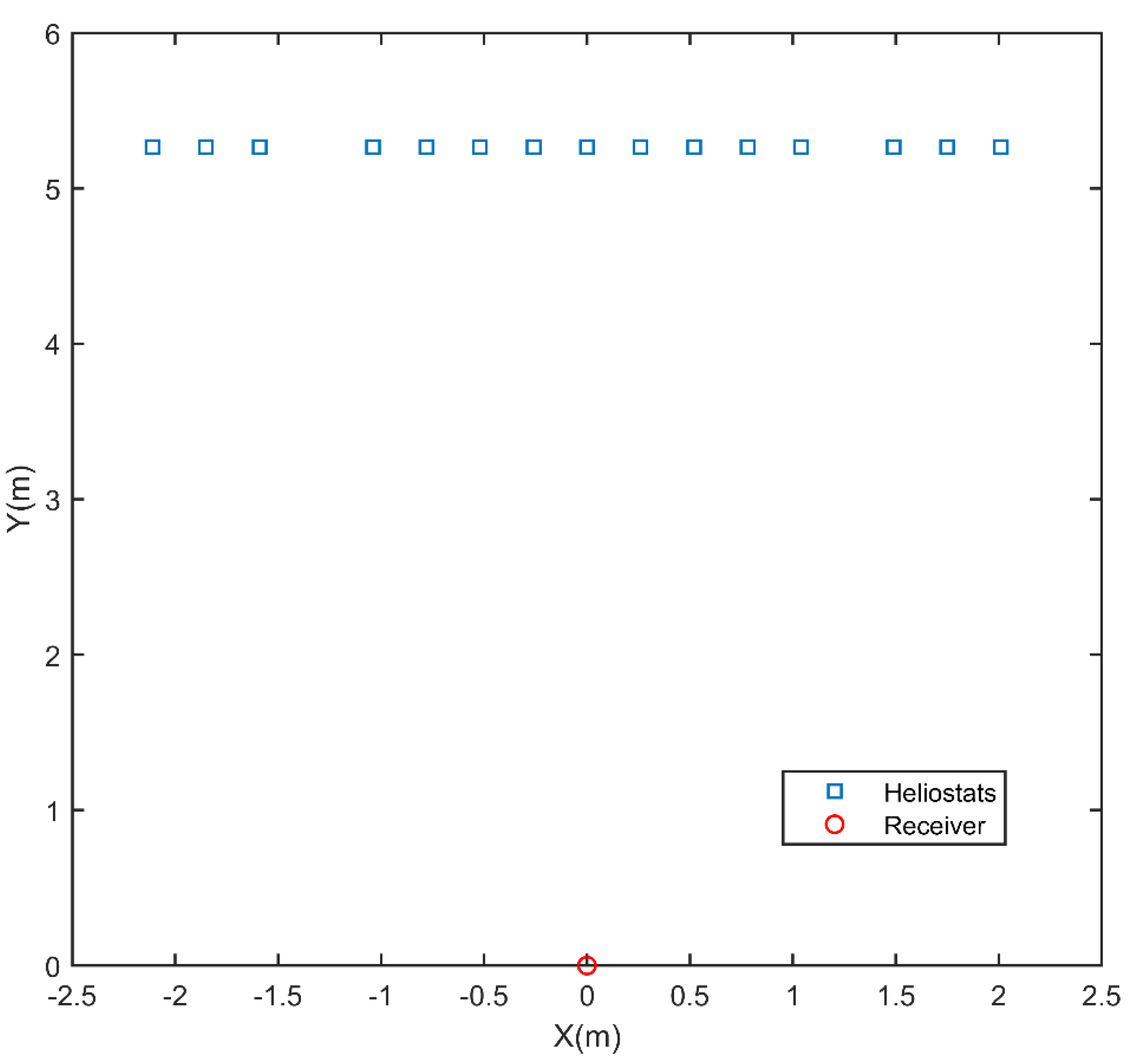 Sustainability 13 10367 g001