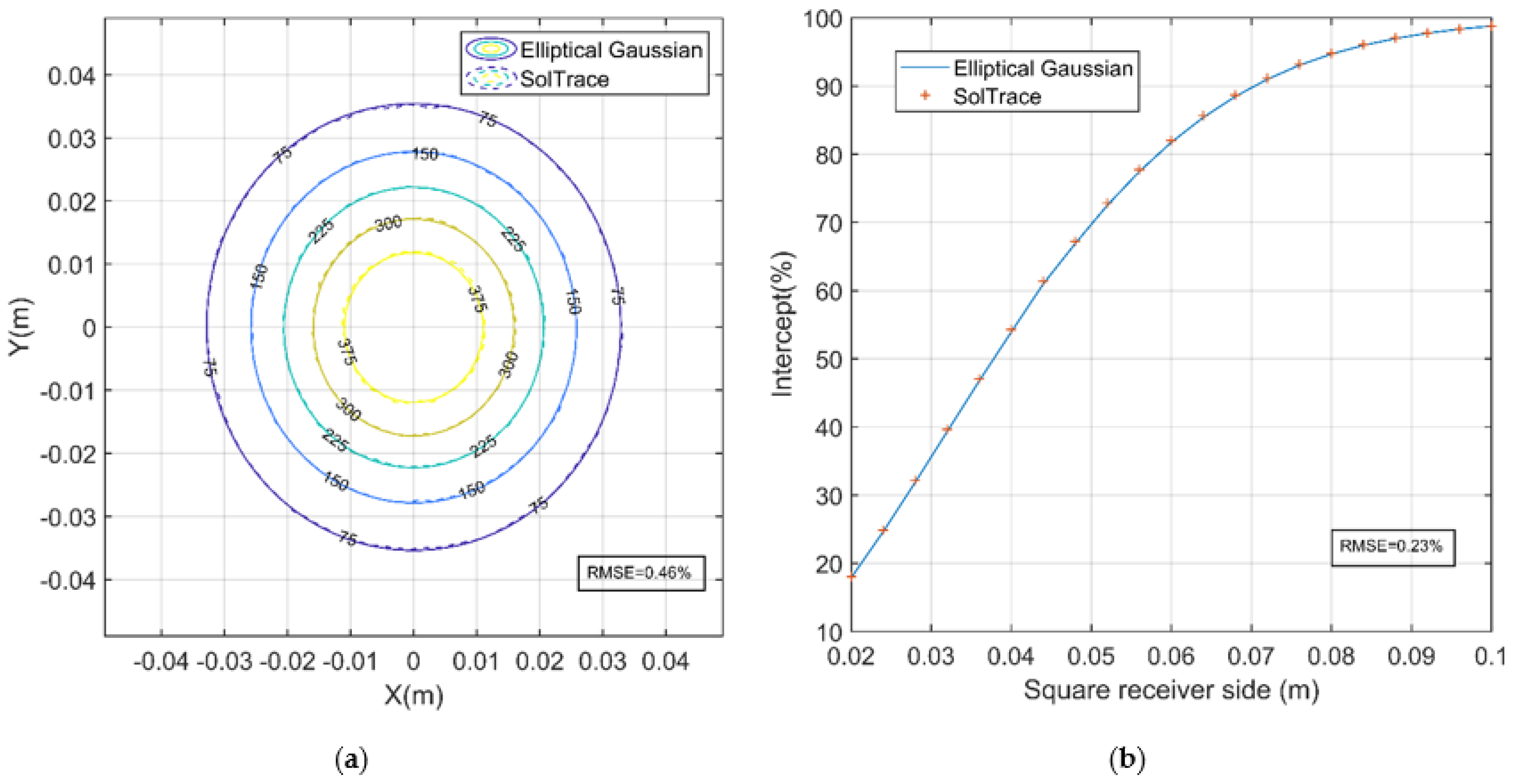 Sustainability 13 10367 g004