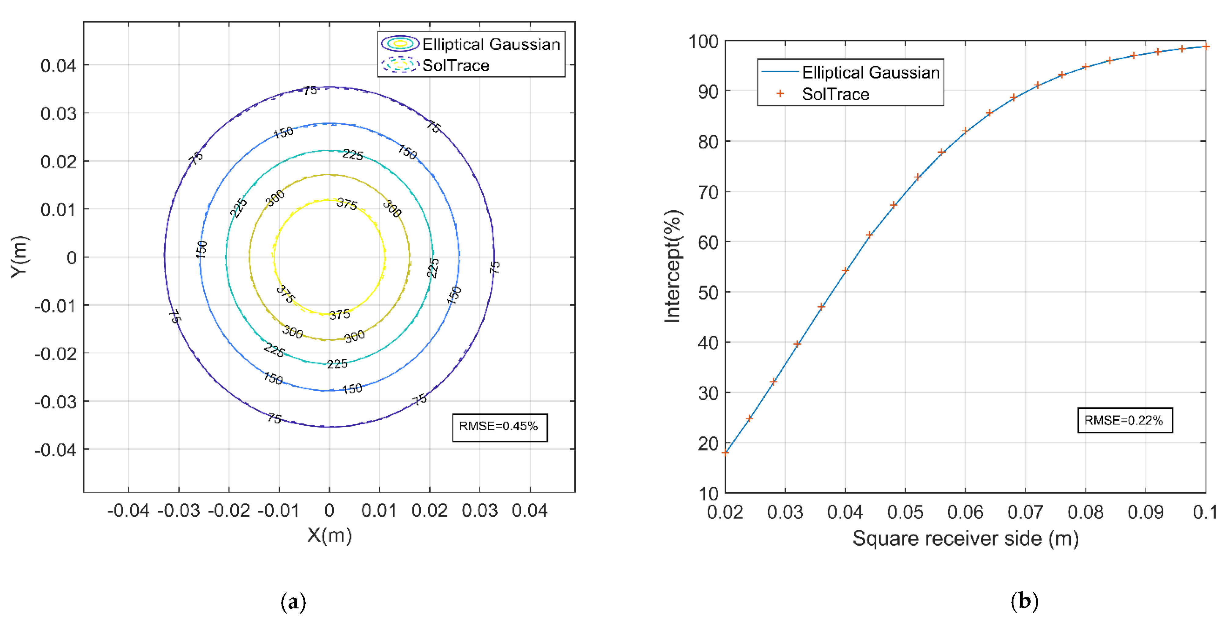 Sustainability 13 10367 g005