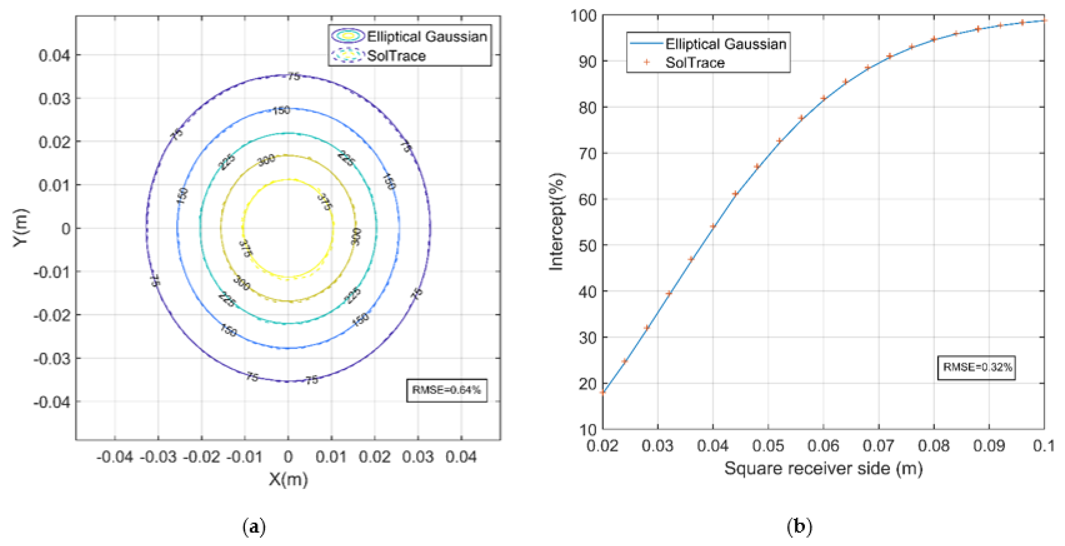 Sustainability 13 10367 g006