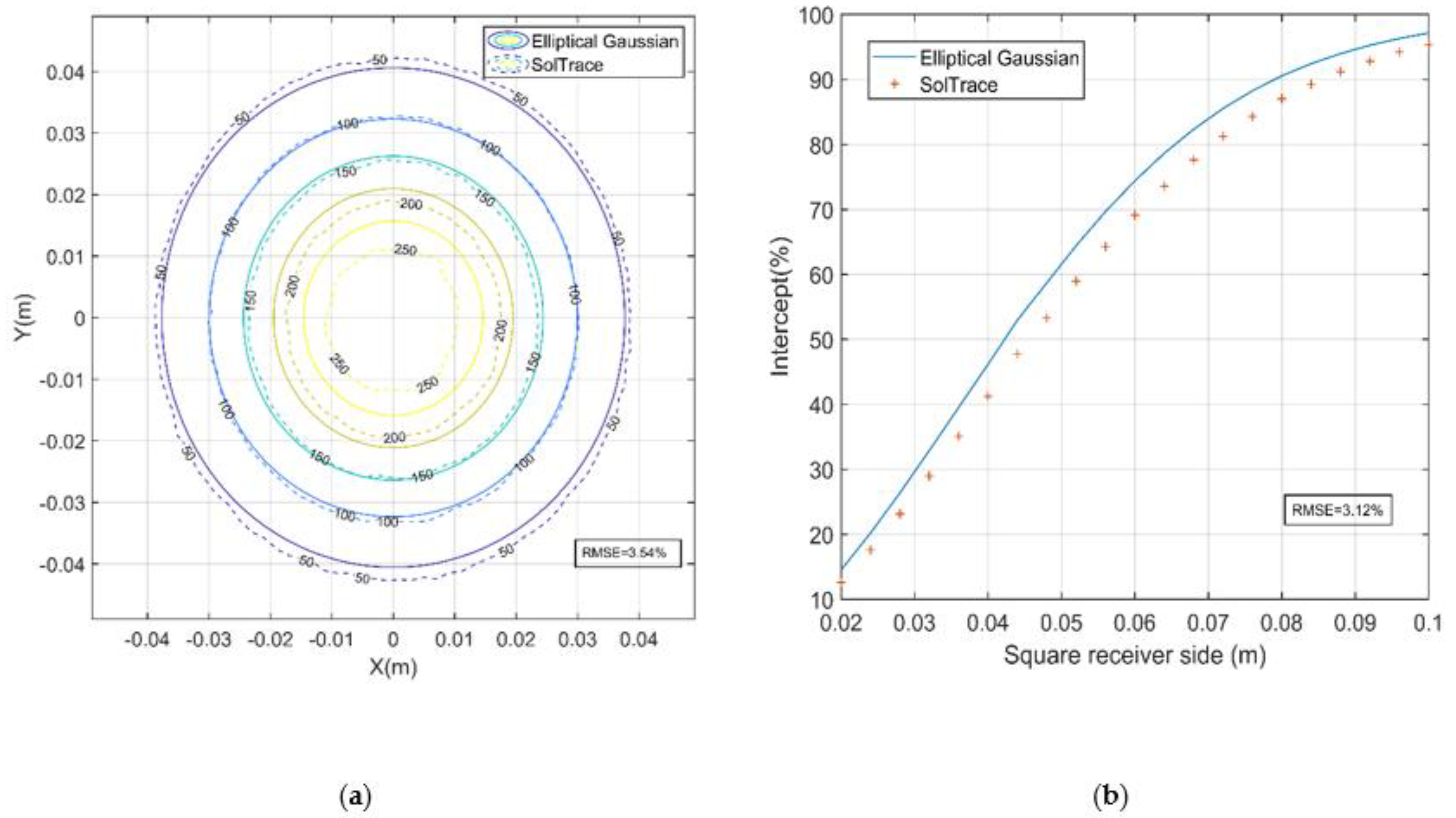 Sustainability 13 10367 g008