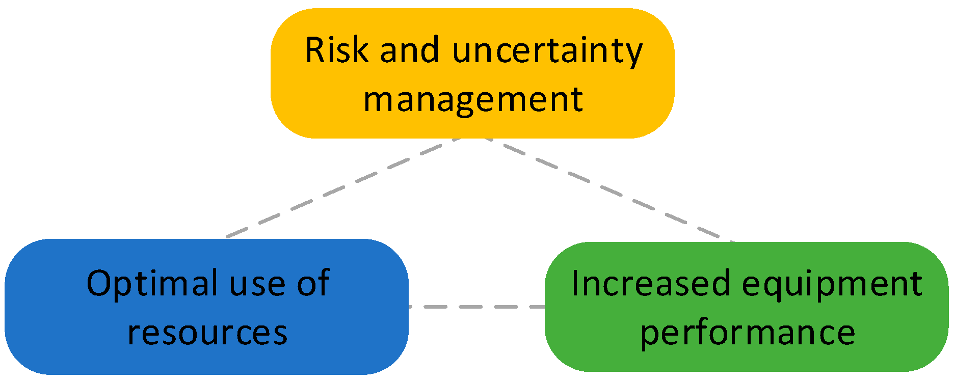 Sustainability 13 10369 g001 Sustainability 13 10369 g001