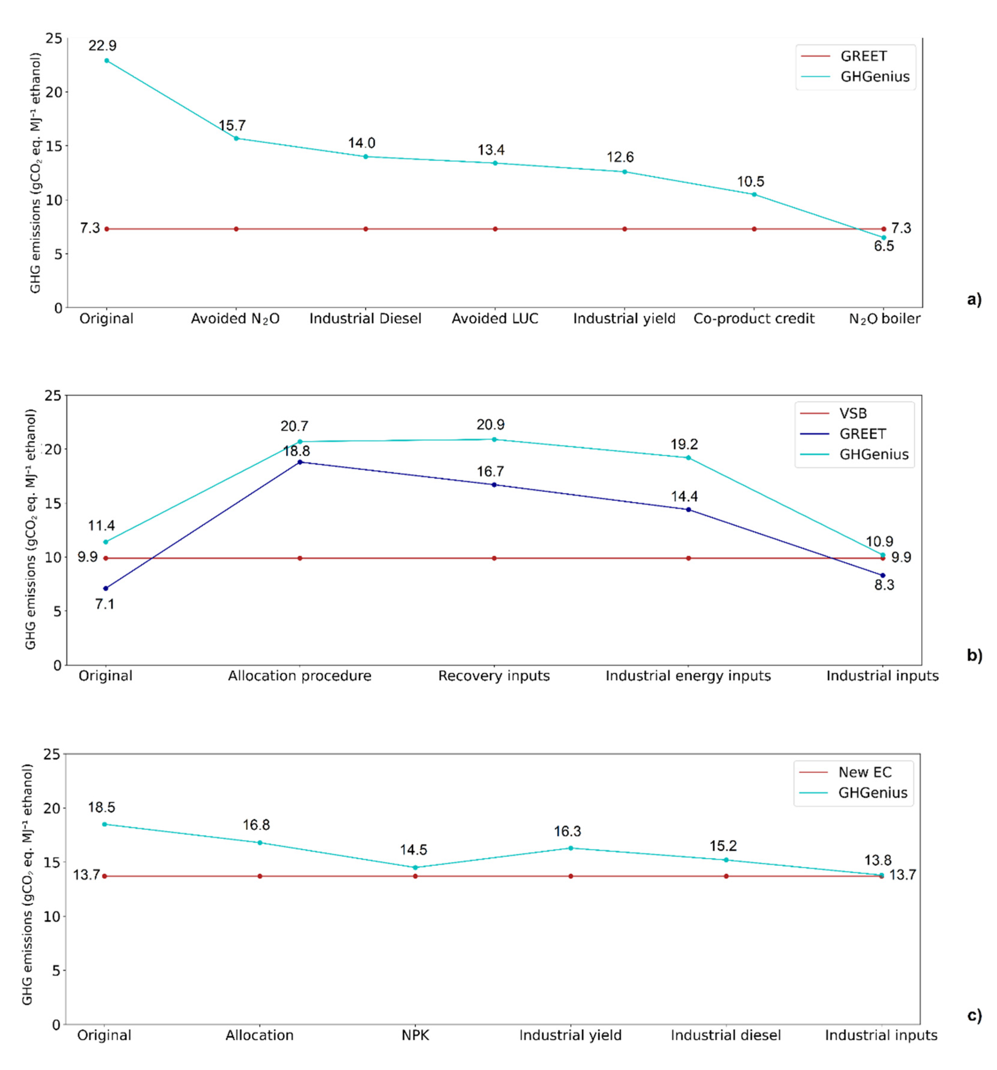 Sustainability 13 10371 g002