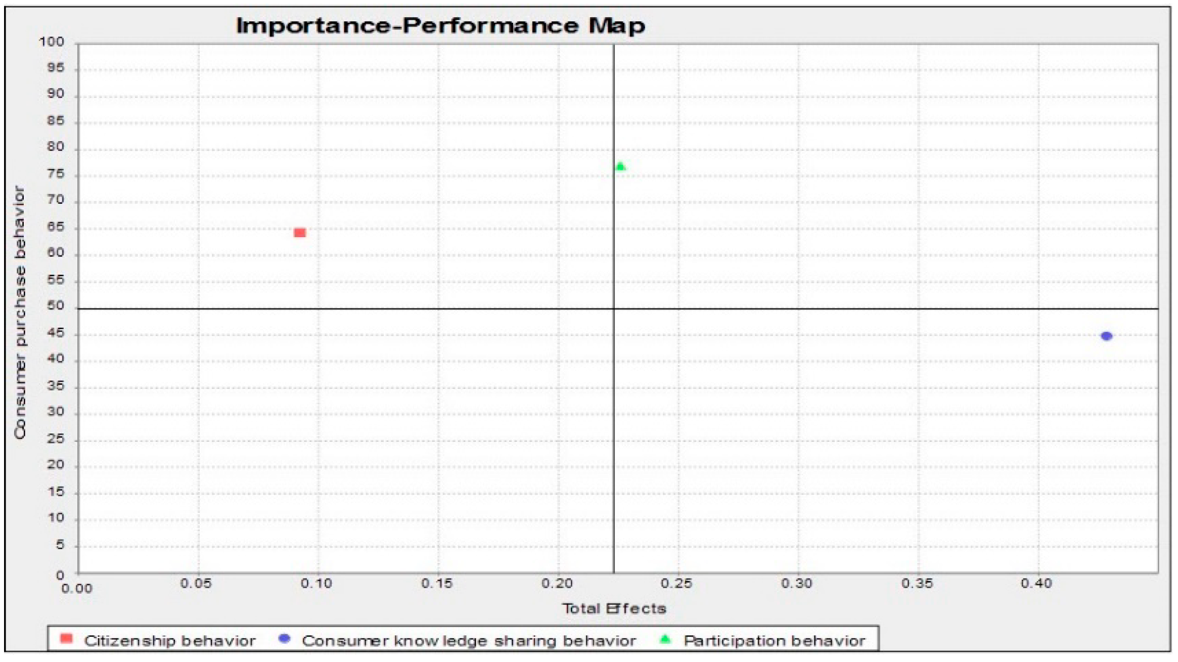 Sustainability 13 10375 g002