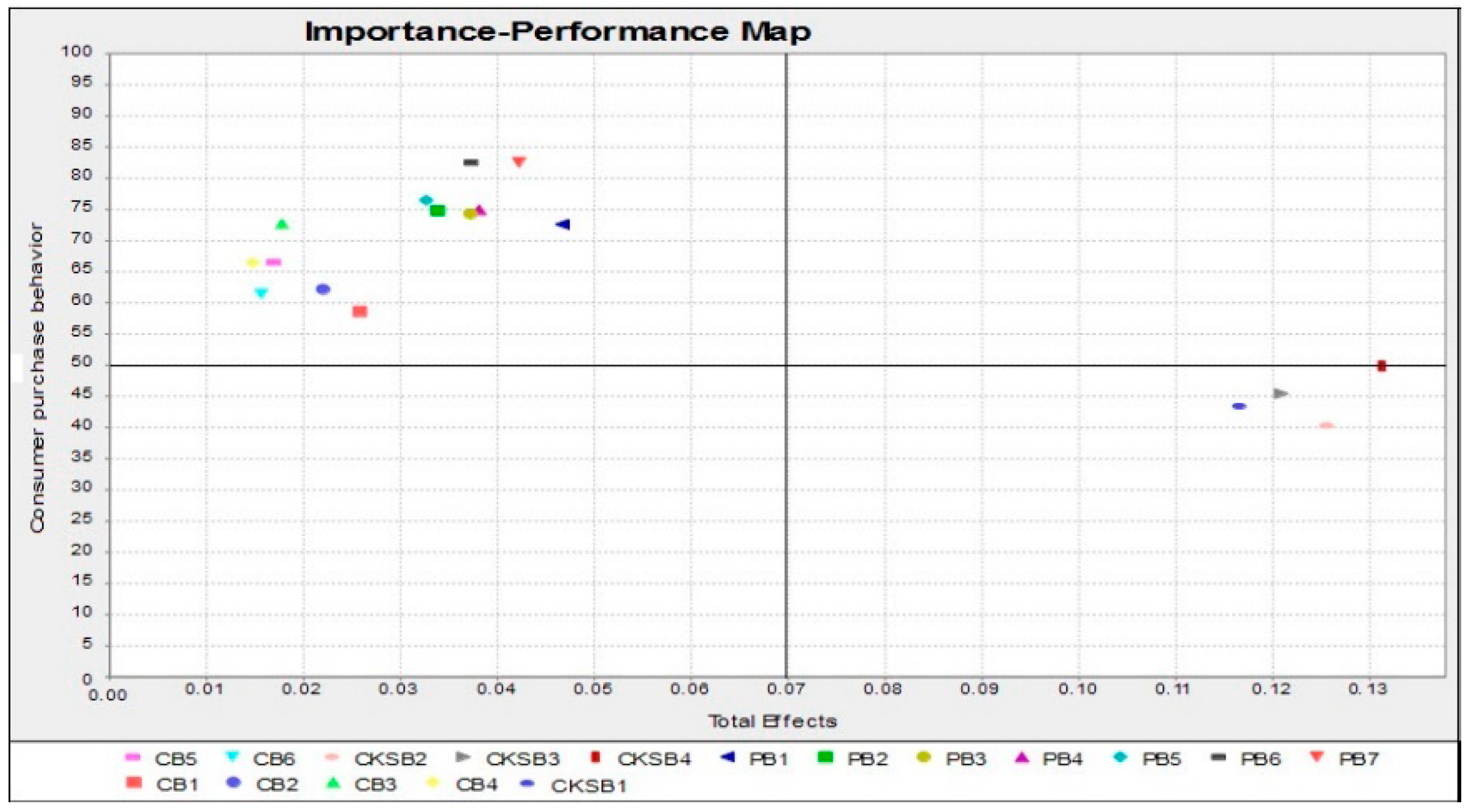 Sustainability 13 10375 g003