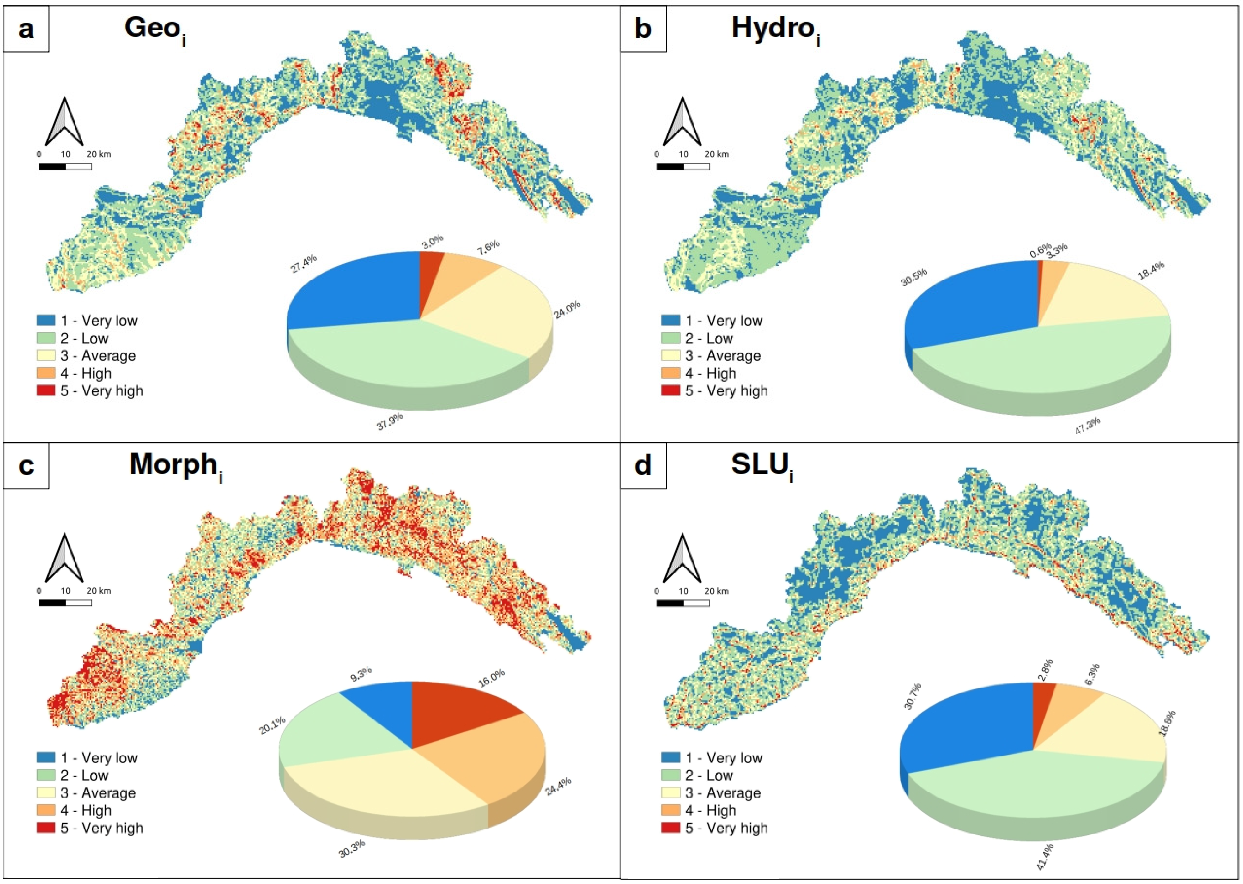 Sustainability 13 10376 g004