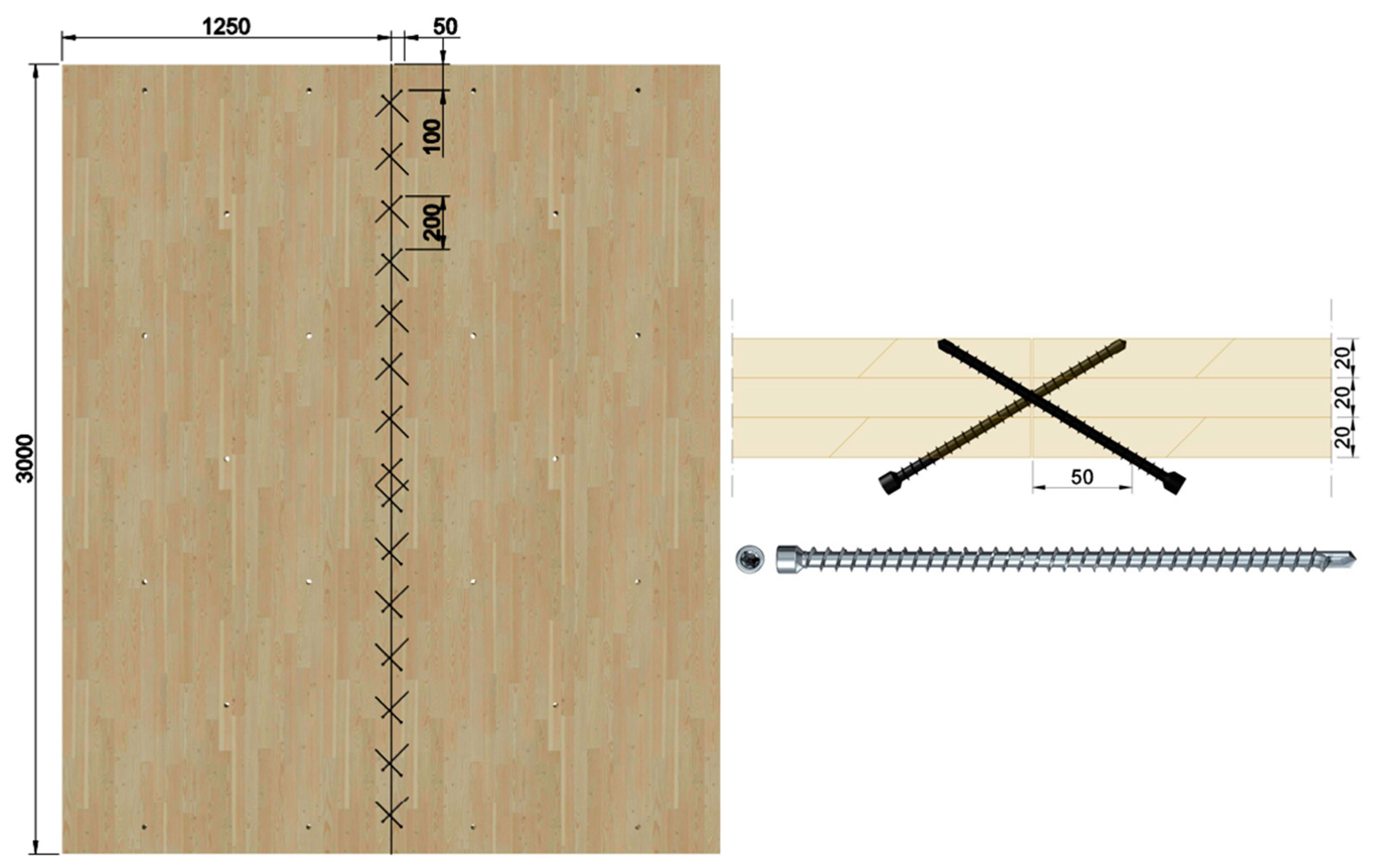 Sustainability 13 10379 g004
