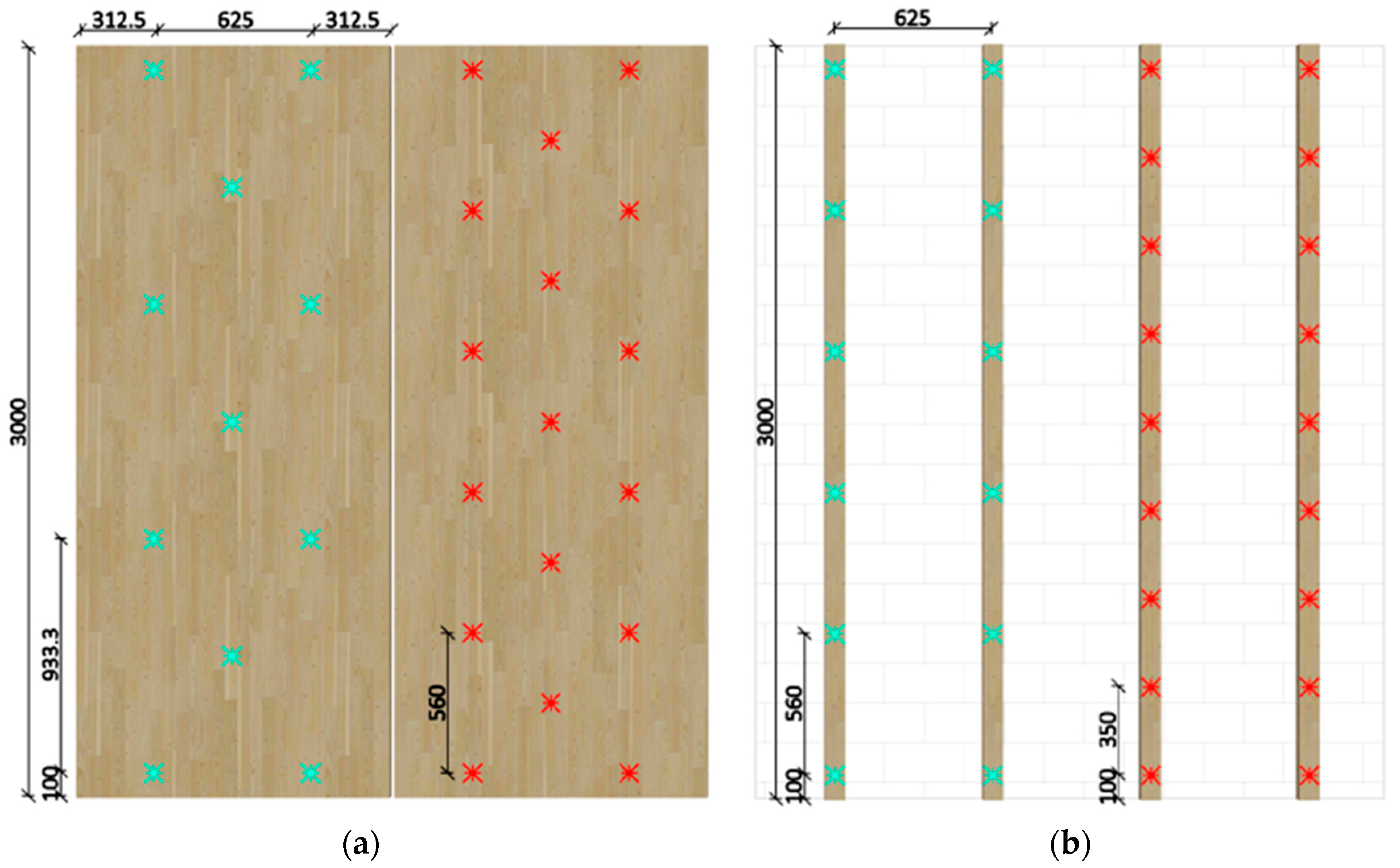 Sustainability 13 10379 g005