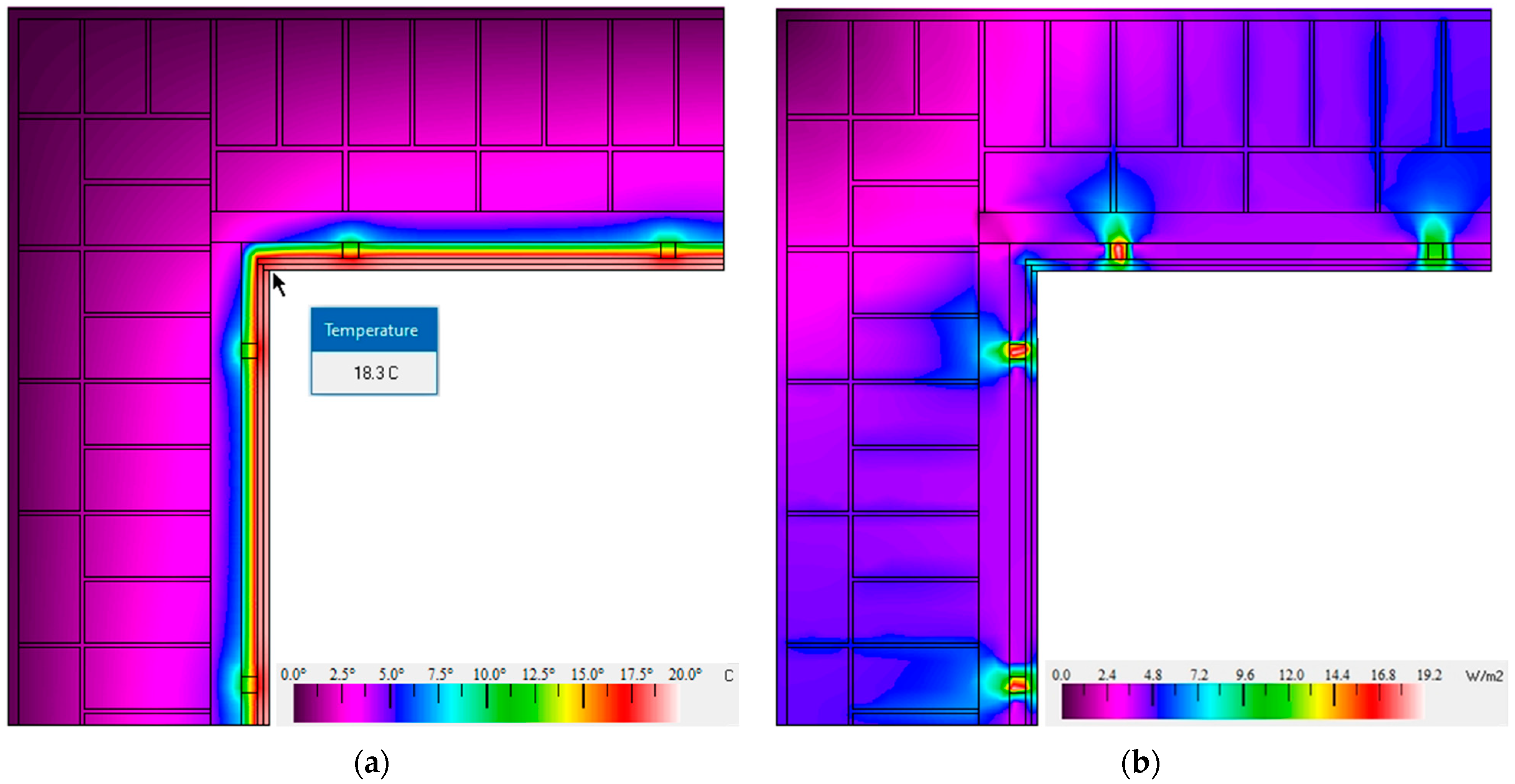 Sustainability 13 10379 g007