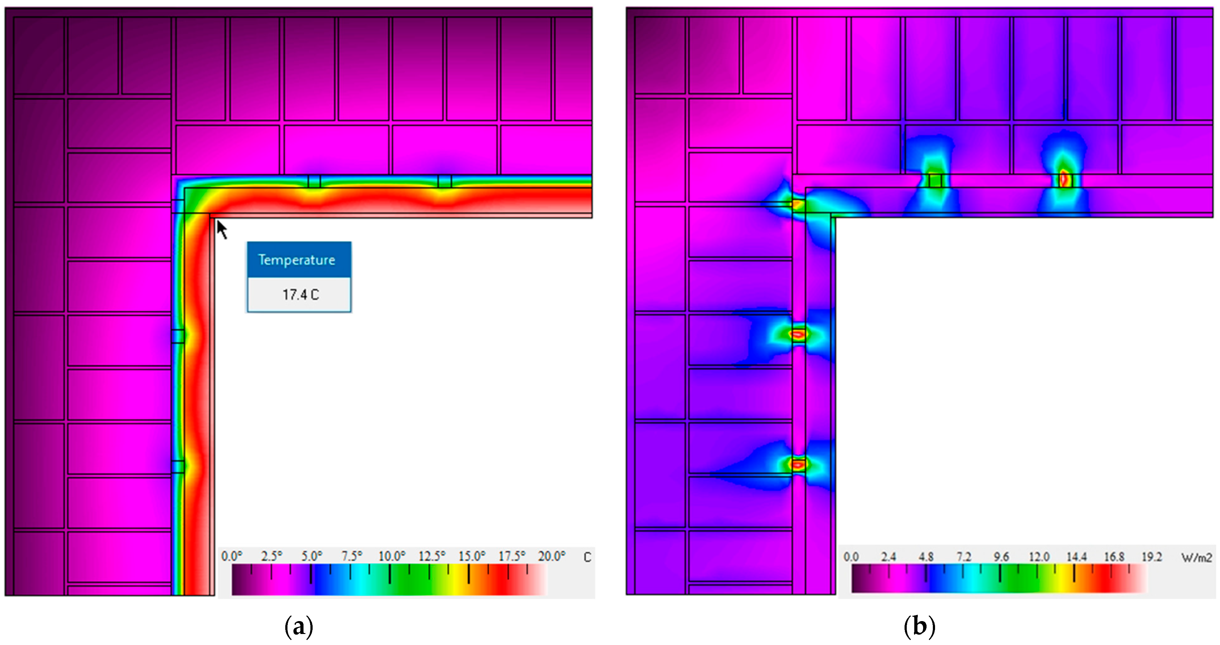 Sustainability 13 10379 g008