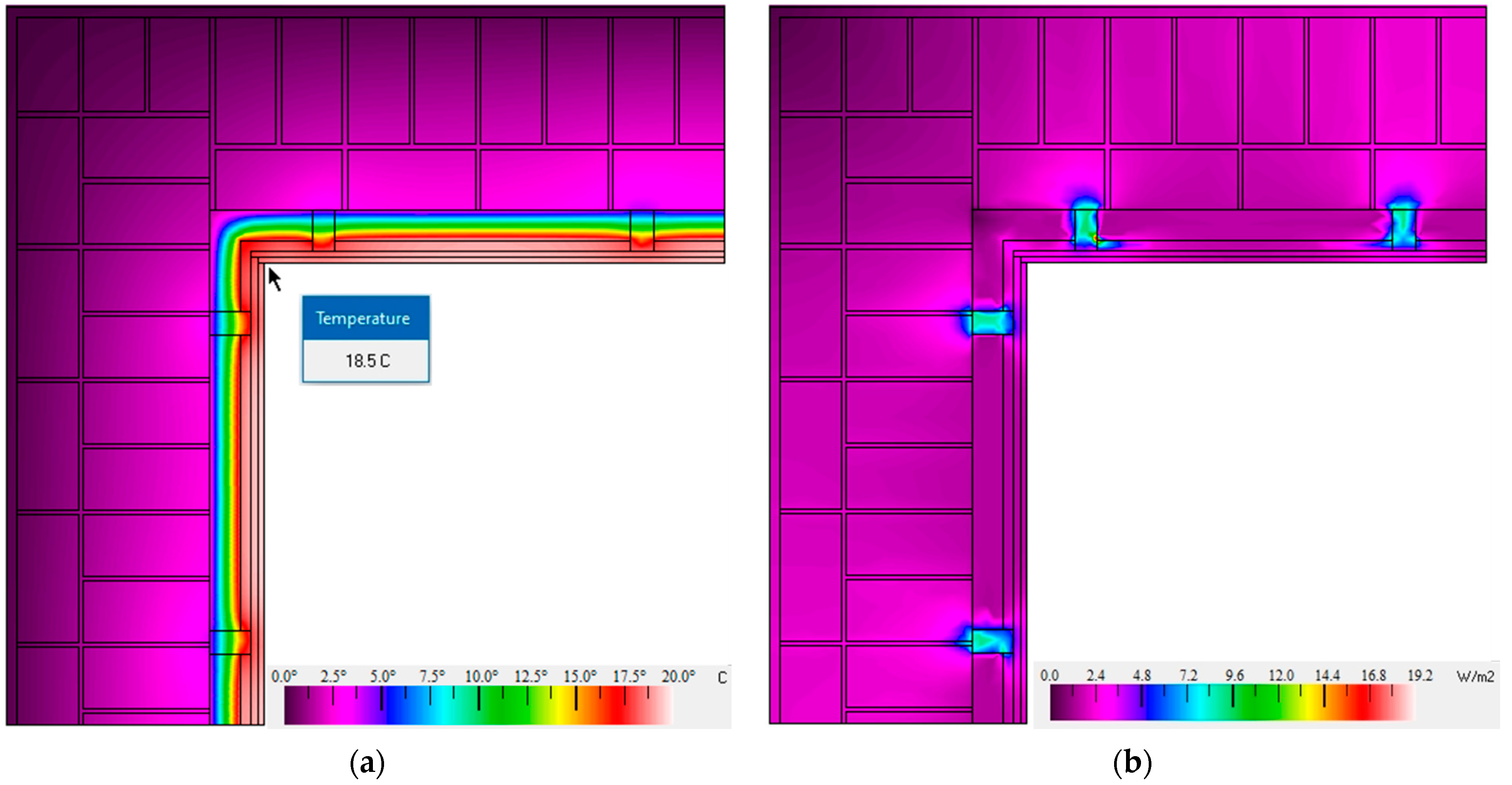 Sustainability 13 10379 g009