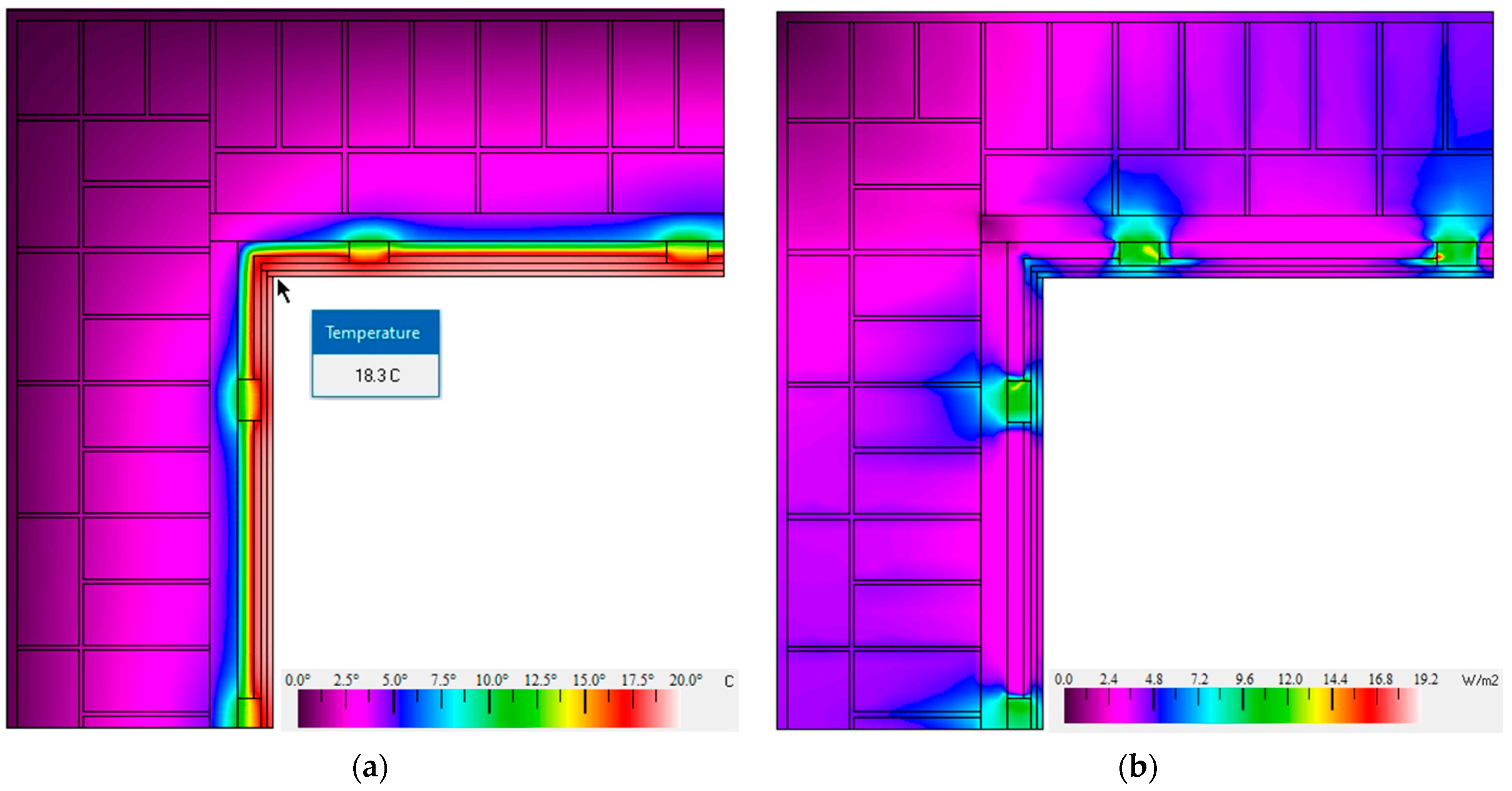 Sustainability 13 10379 g010