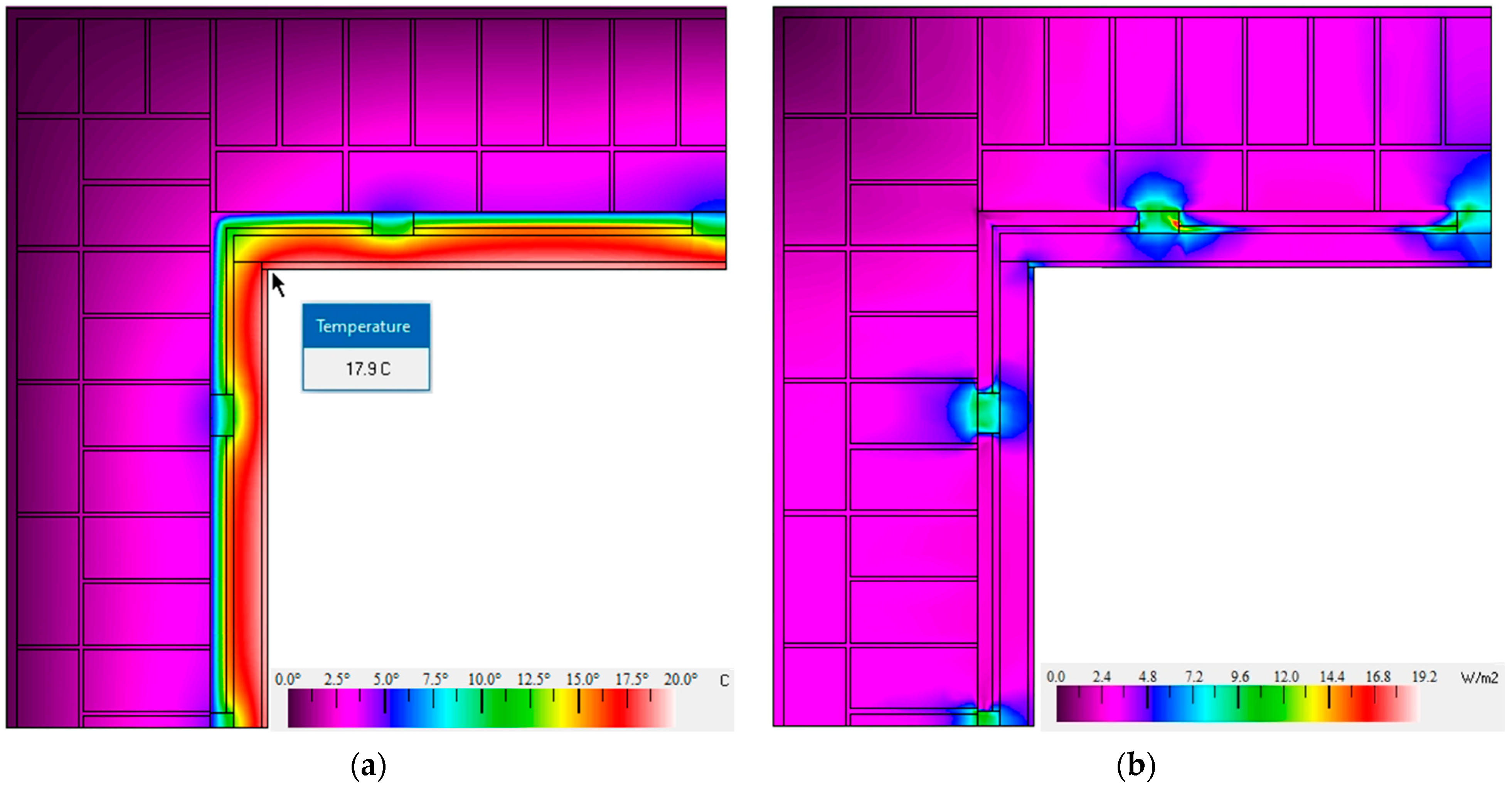 Sustainability 13 10379 g011