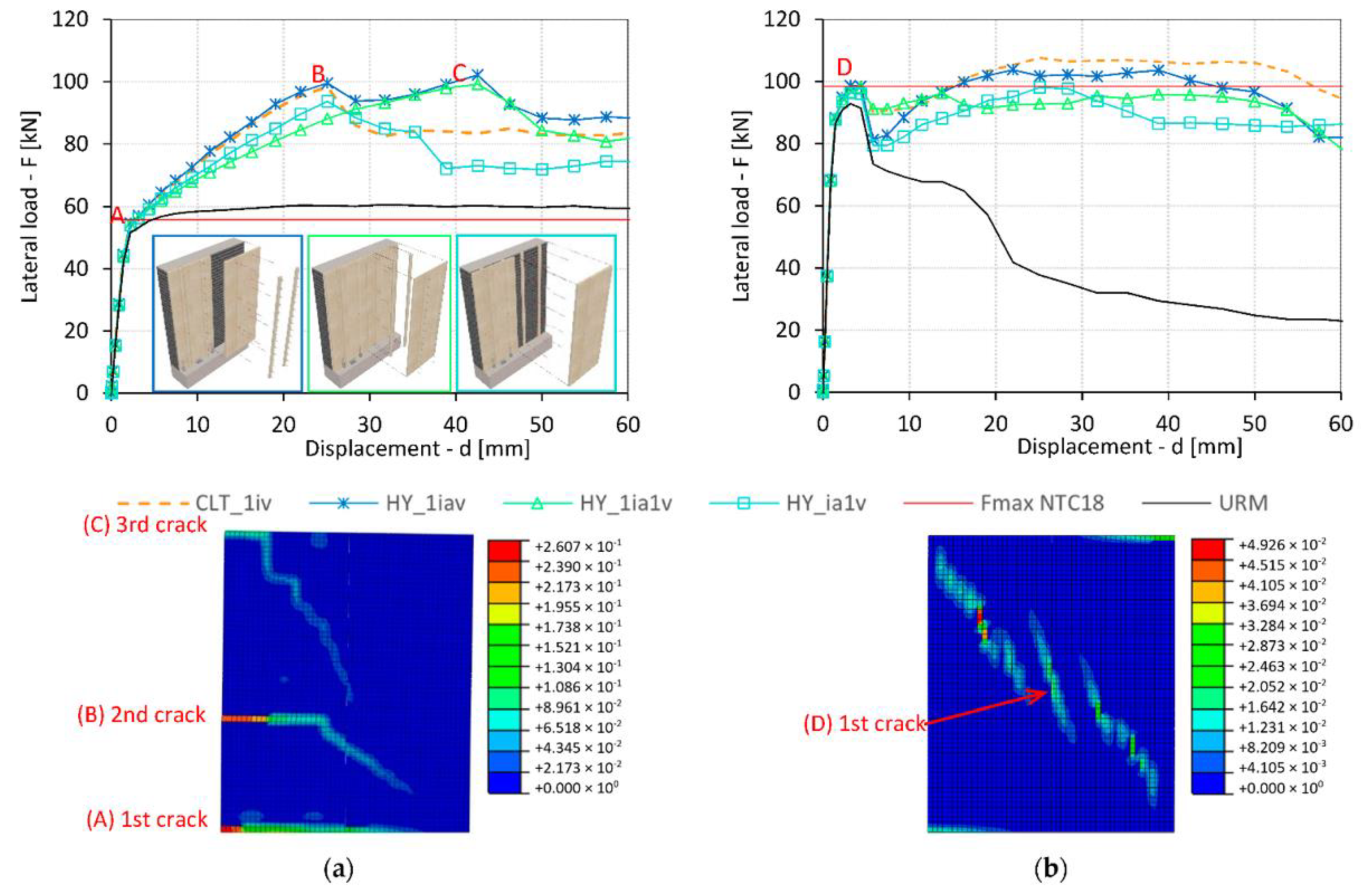 Sustainability 13 10379 g013