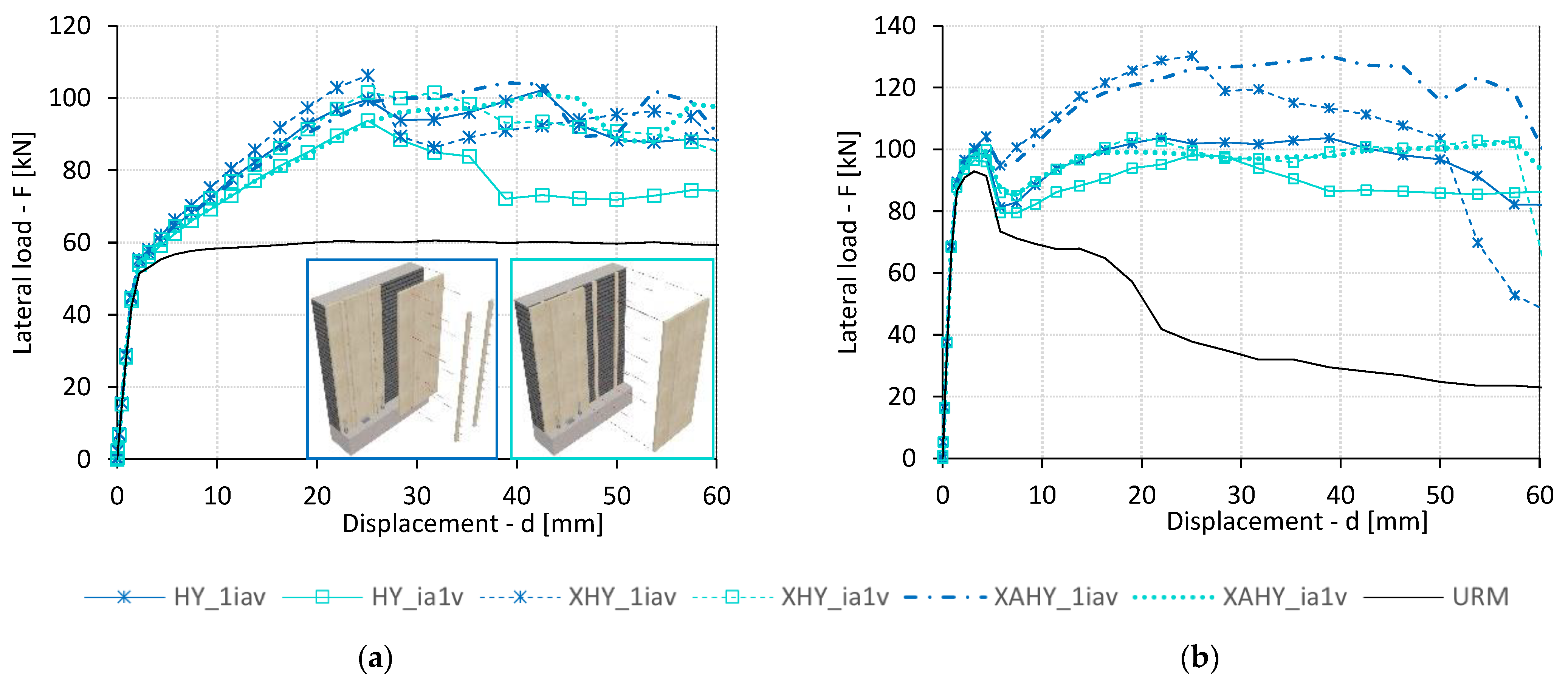 Sustainability 13 10379 g014