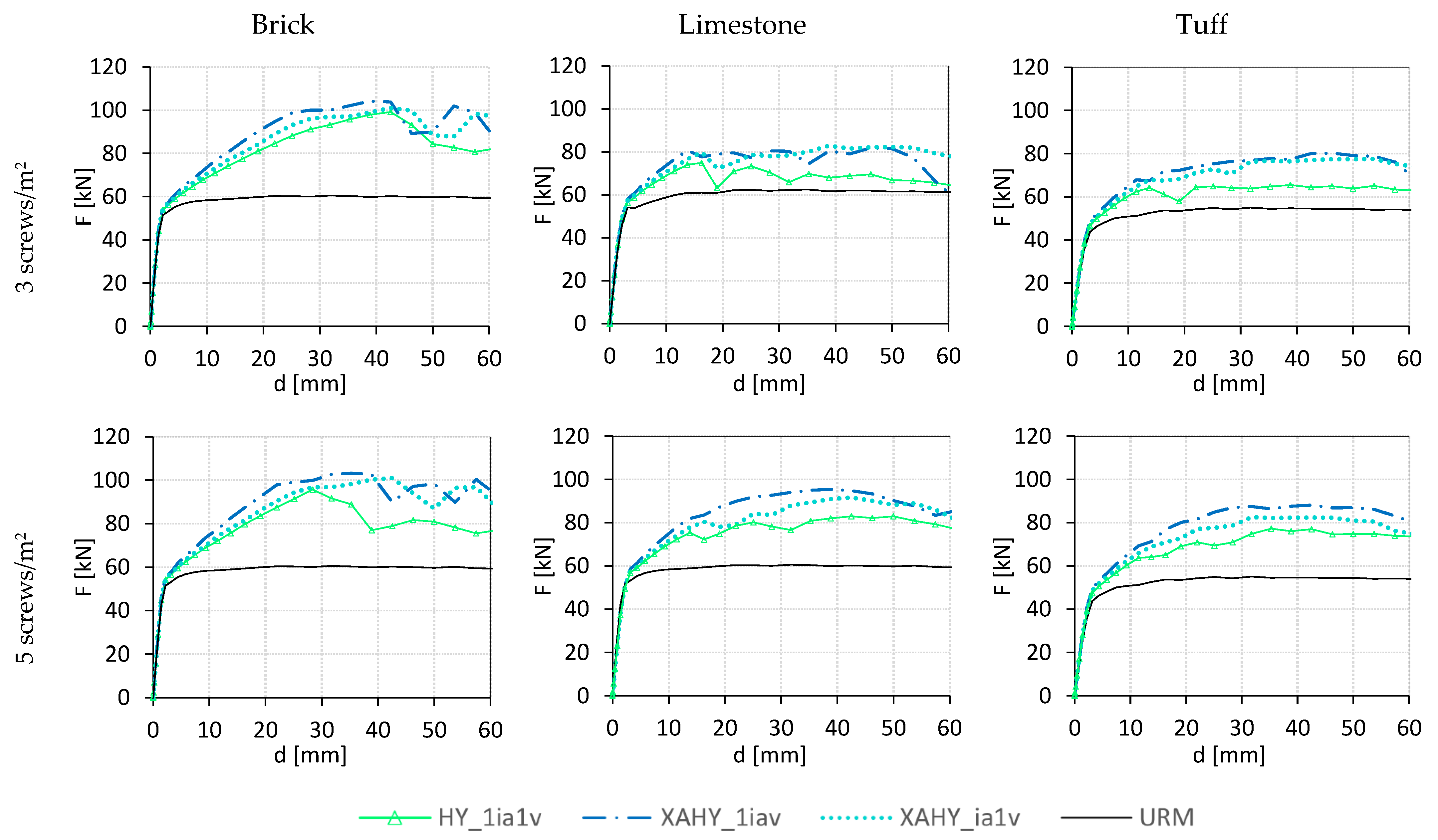 Sustainability 13 10379 g015