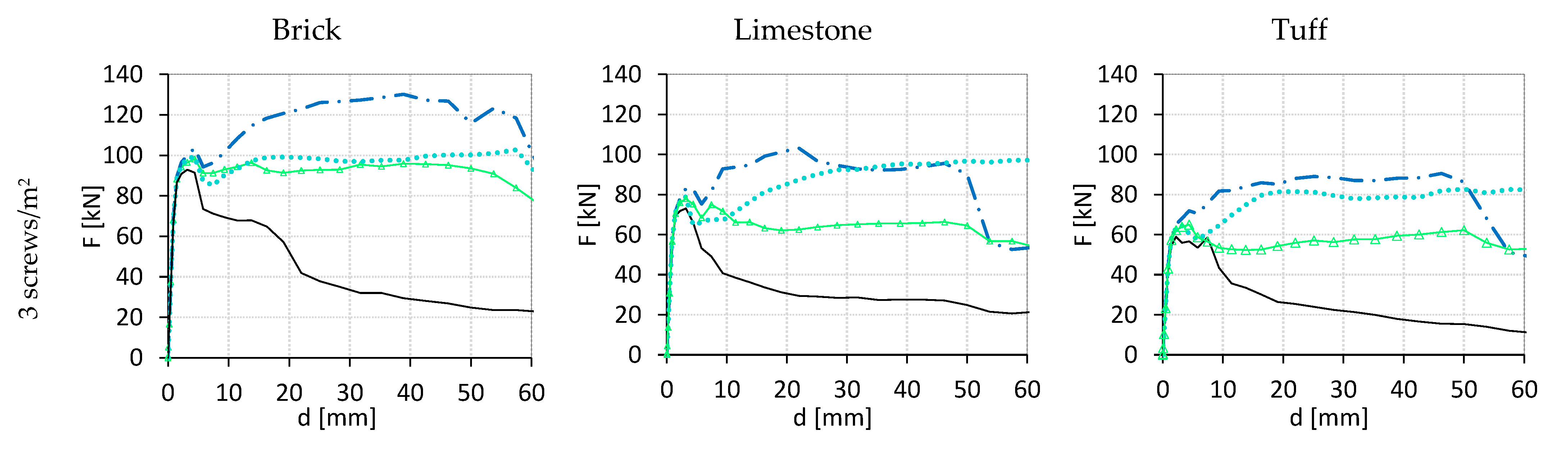 Sustainability 13 10379 g016a
