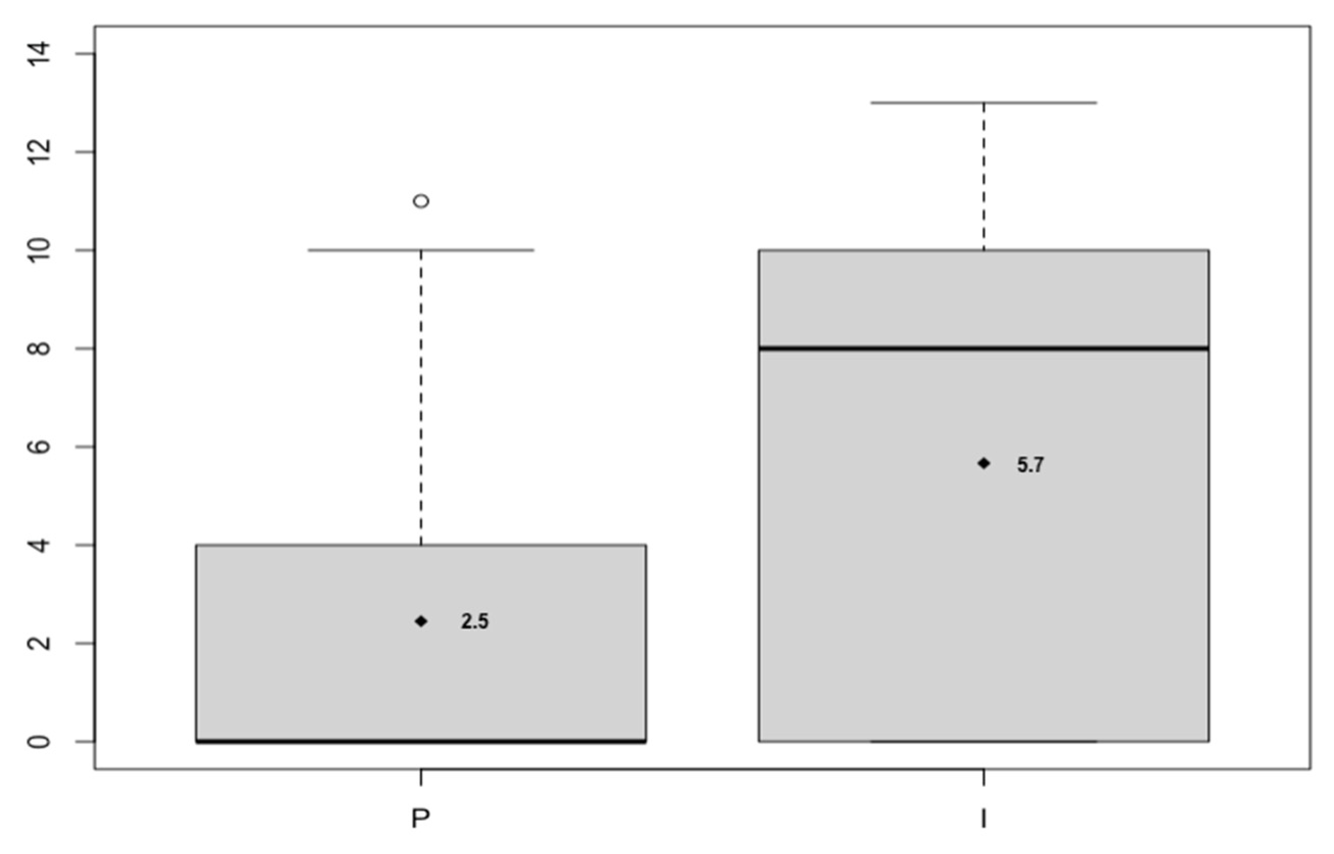 Sustainability 13 10380 g001 550