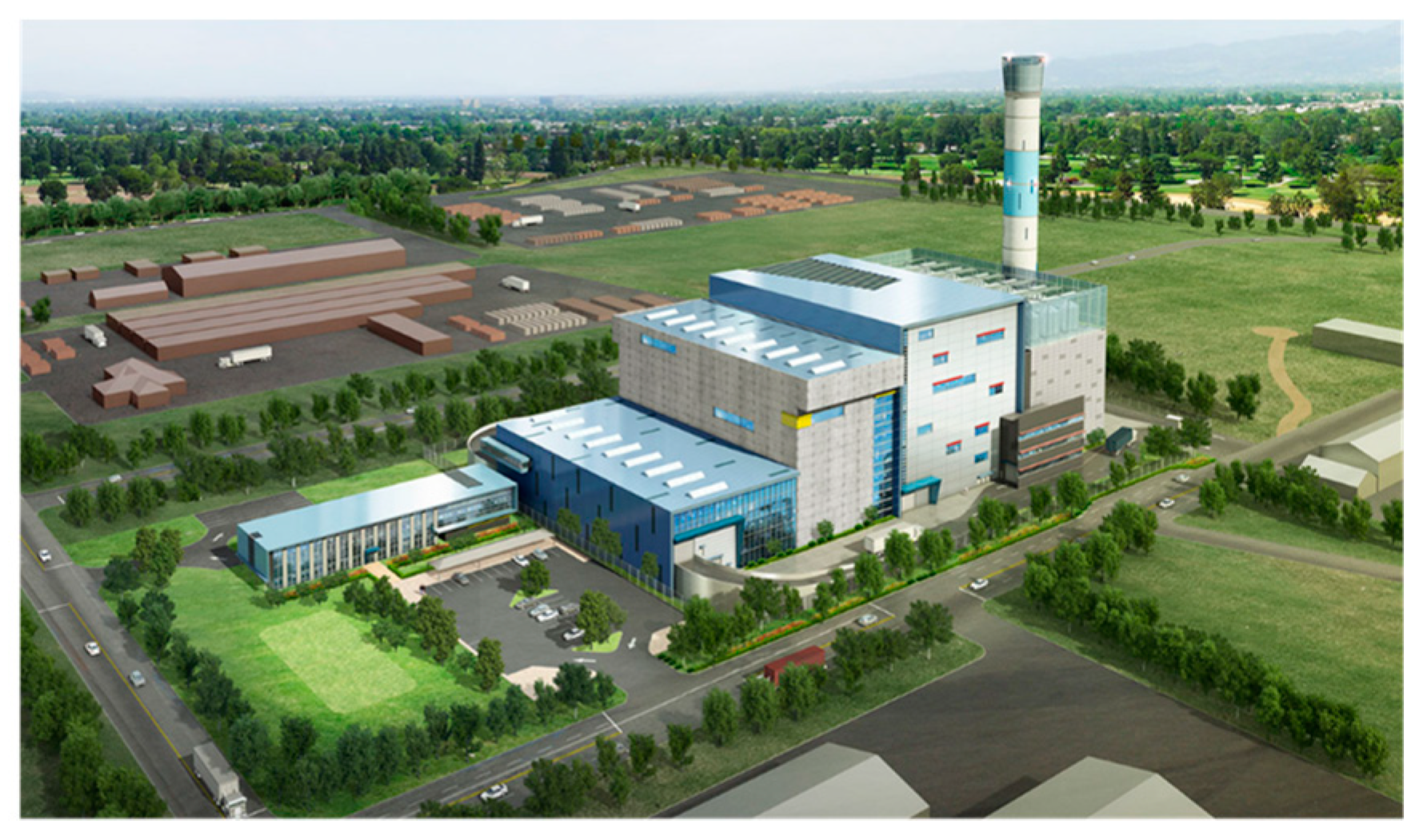 Sustainability 13 10381 g007