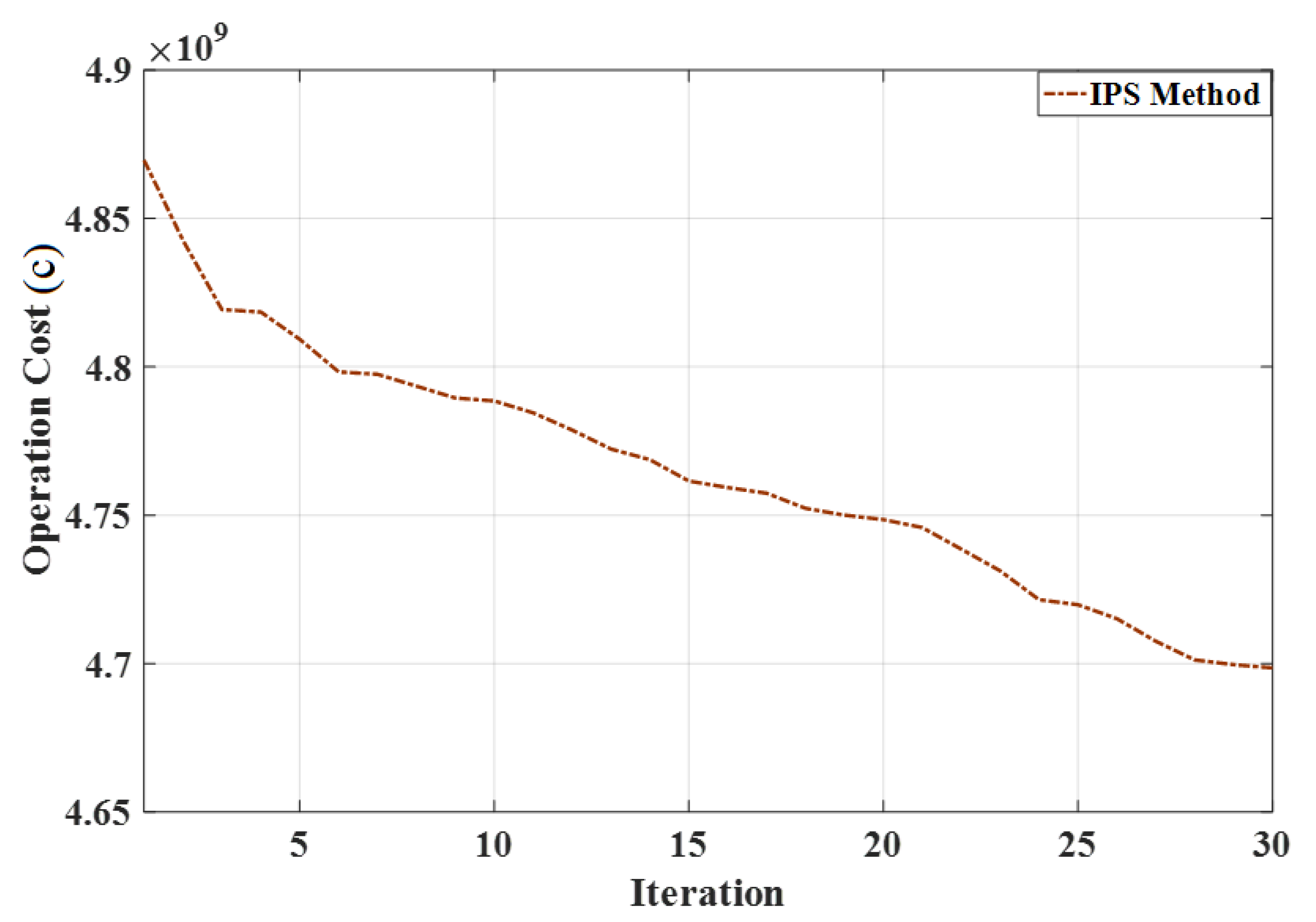 Sustainability 13 10382 g007 550