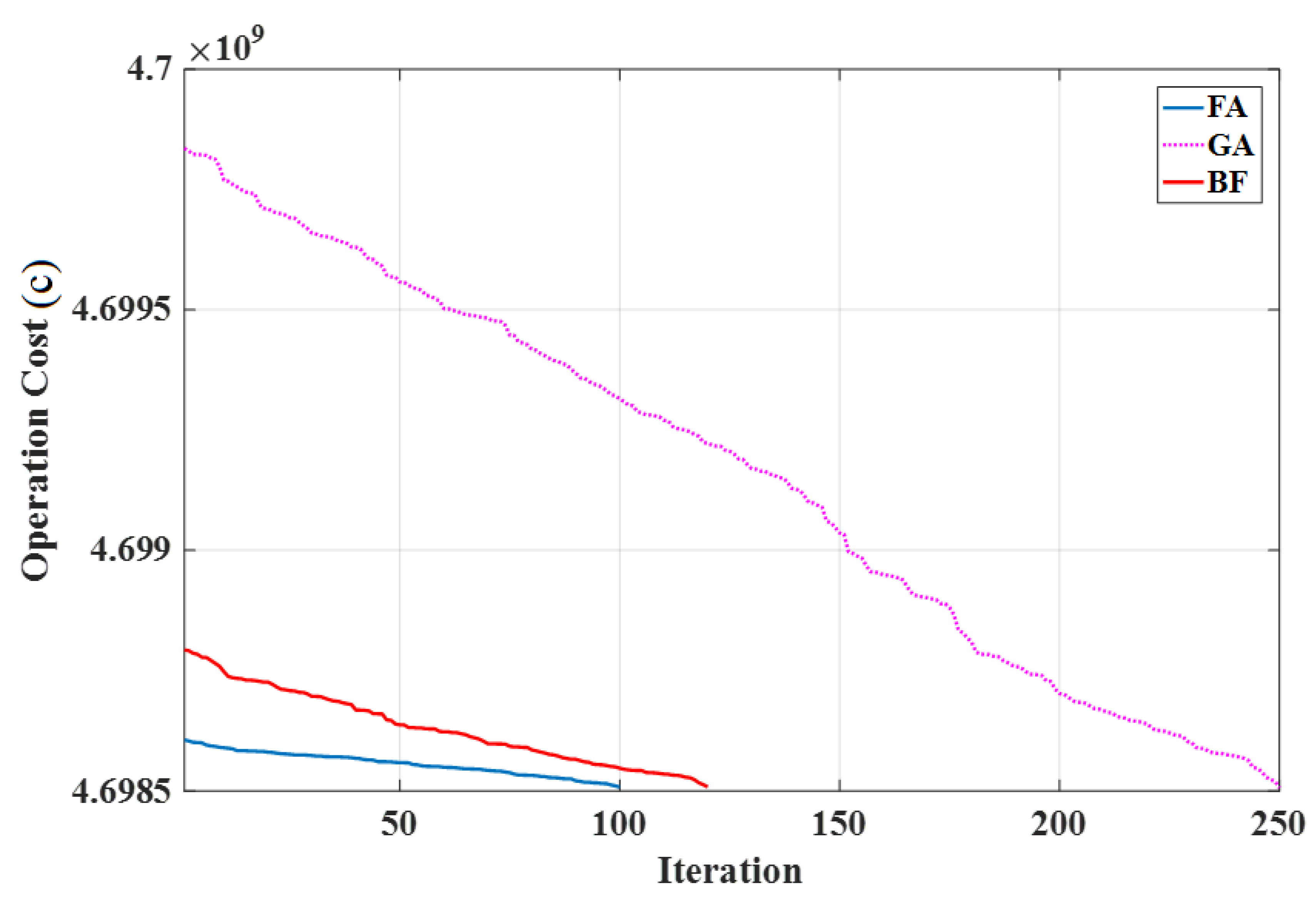 Sustainability 13 10382 g008 550