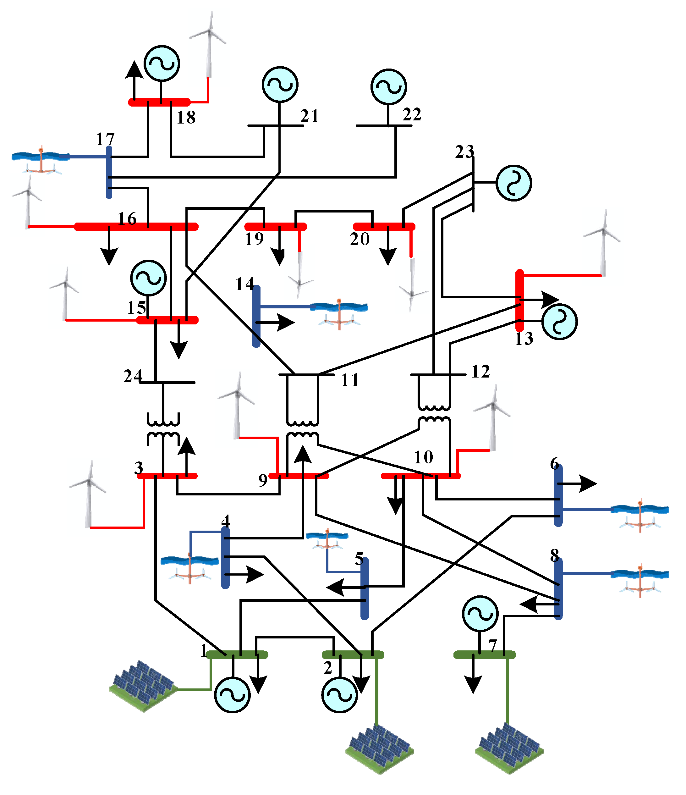 Sustainability 13 10382 g009 550